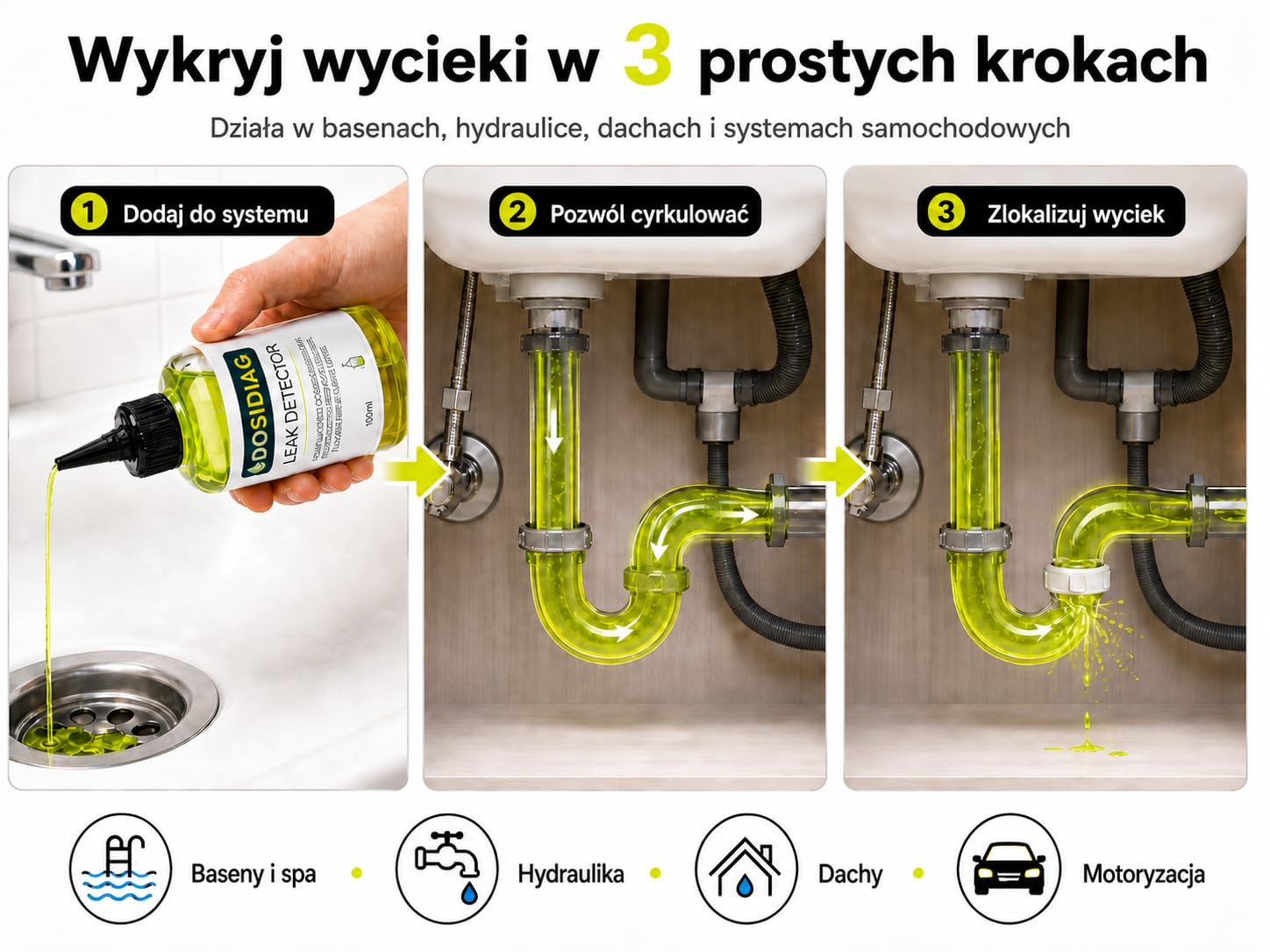 Detektor wycieku DOSIDIAG | Uniwersalny wykrywacz wycieków: basen, spa, instalacja sanitarna, dach, samochód | wysoka koncentracja fluoresceiny | barwnik do lokalizacji wycieków