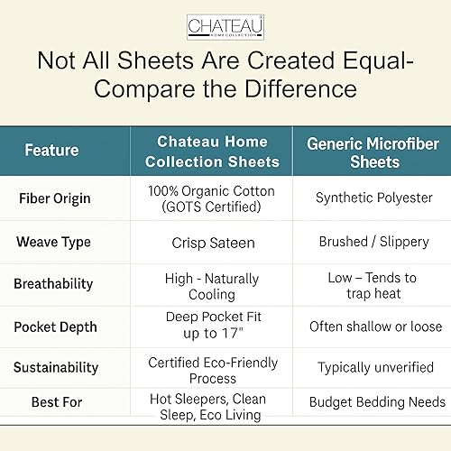 Miniatura 9 de Juego de sábanas y fundas de almohada de 100 % algodón orgánico tamaño king, tejido satinado de lujo de 300 hilos, 4 piezas con bolsillo profundo