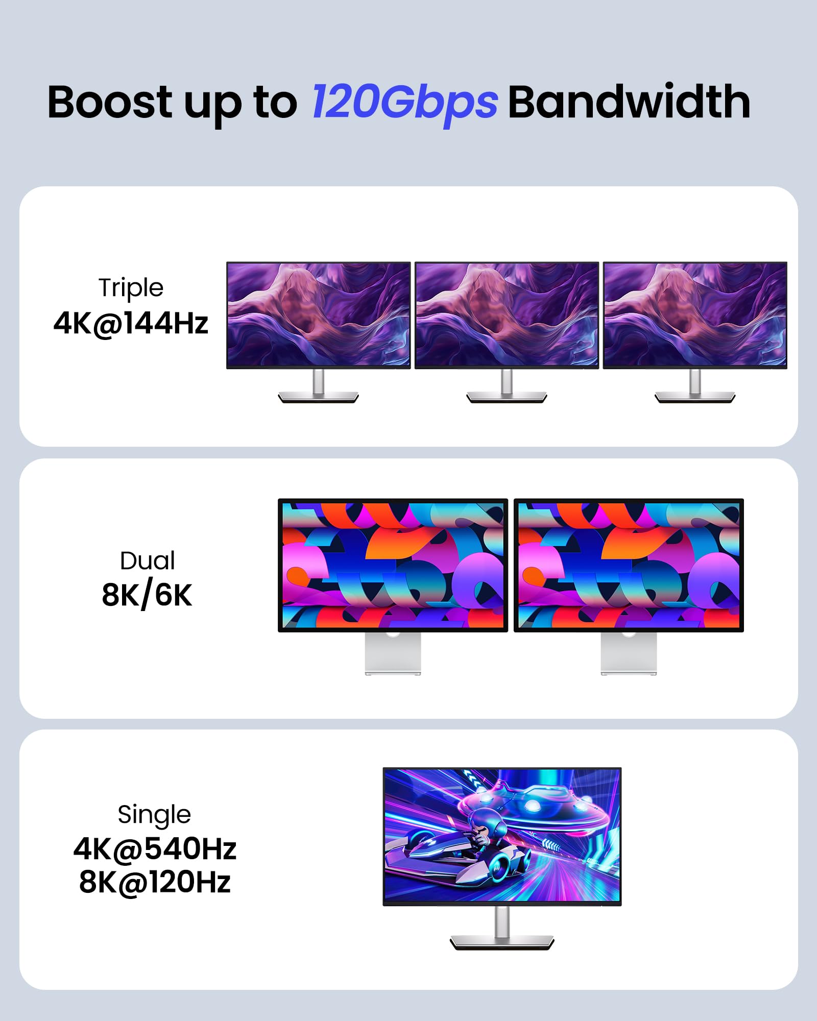 Silkland USB C 80Gbps pour Câble Thunderbolt 5 2M, jusqu'à 120Gbps avec Bandwidth Boost, 16K/Dual 8K, Charge Rapide 240W, USB4 V2.0 Compatible avec Thunderbolt 4/3, MacBook M4 Pro, SSD, Dock, Moniteur