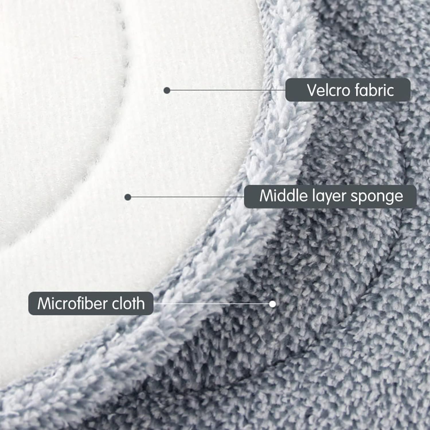 Square Spin Mop Head Replacement for KZKR,Mop Replace Head Squeeze Spin Mop Heads Replacements,Microfiber Mop Refills,Easy Cleaning Mop Head Replacement for Cleaning All Hard-surfaced Floor (8PCS)
