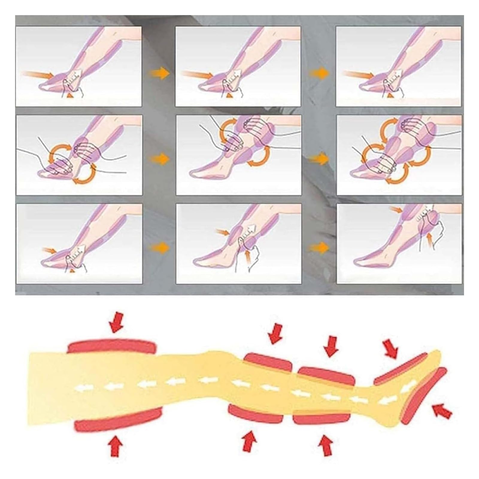 Botas de Compresión para Masaje de Piernas y Brazos - 6 Cámaras de Aire, Drenaje Linfático y Recuperación Muscular con Presión Ajustable, Ideal para Dolor y Circulación