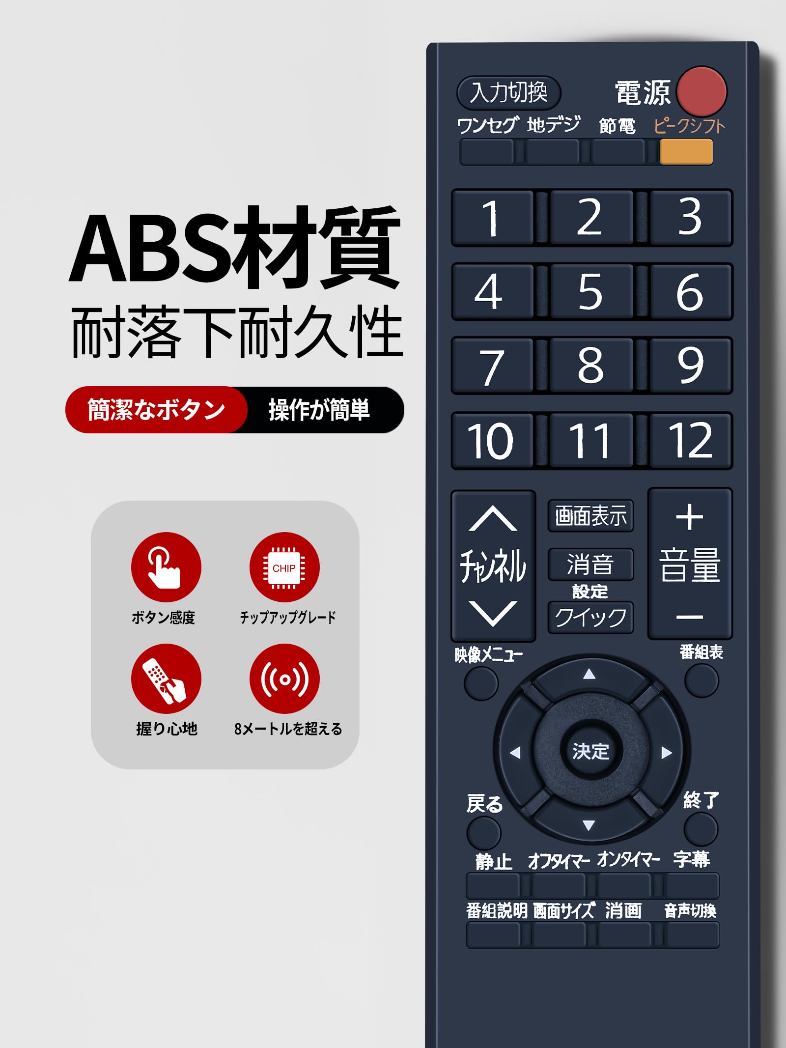 Amazon | SHZ テレビリモコン CT-90387 for TOSHIBA 東芝 テレビ