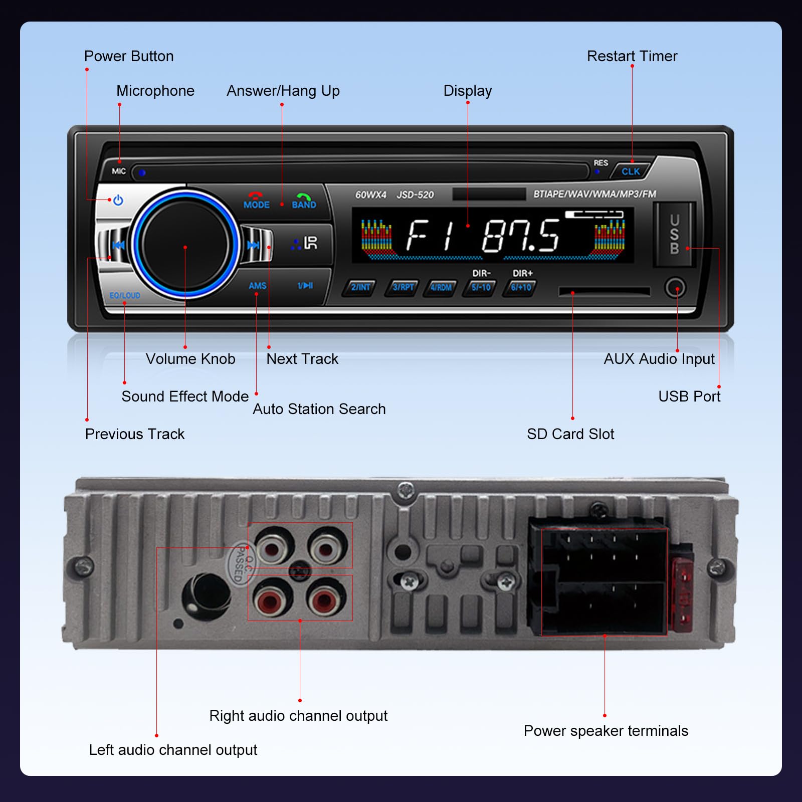 Souvik Radio samochodowe Bluetooth 5.0, radio samochodowe z zestawem głośnomówiącym, z odtwarzaczem USB/AUX/TF/EQ/MP3, z zegarem/pilotem, ekranem LED, szybkie ładowanie, 5 efektów dźwiękowych