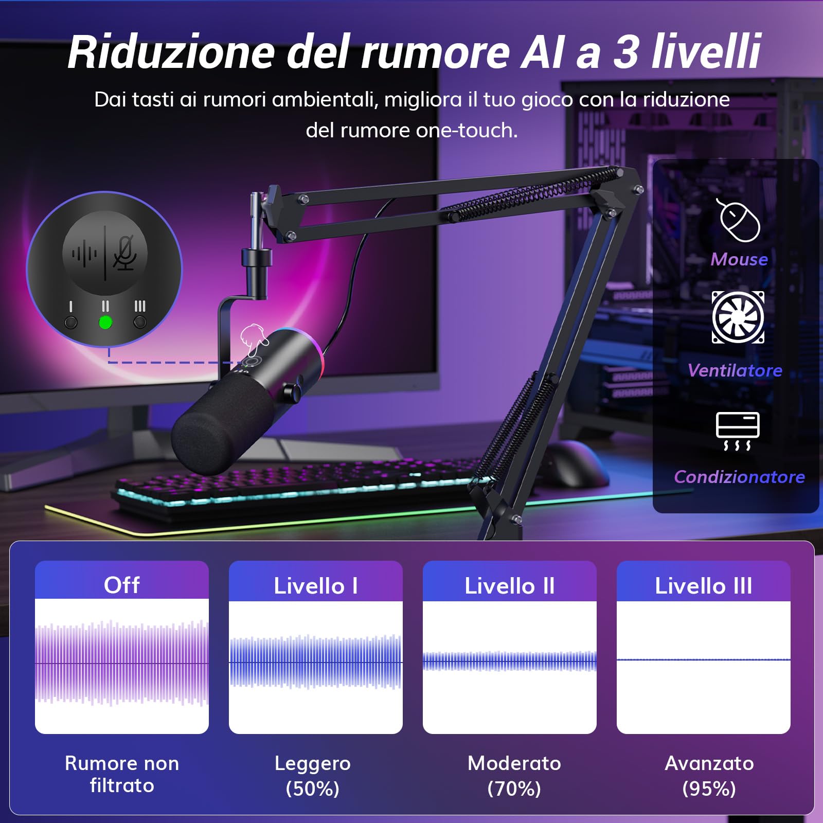 TONOR Microfono Gaming Dinamico per PC, Microfono Cardioide Streaming XLR/USB con Braccio per Podcasting/Studio, Cancellazione Rumore IA, RGB Controllabile, Jack Cuffie 3,5 mm, Nero, TD510 AIR H+ - 3