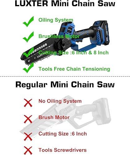 Miniatura 9 de LUXTER Mini motosierra de 8 pulgadas y 6 pulgadas sin escobillas de mano inalámbrica con 2 baterías de 4.0 Ah 2 en 1 motosierra eléctrica 2 en 1