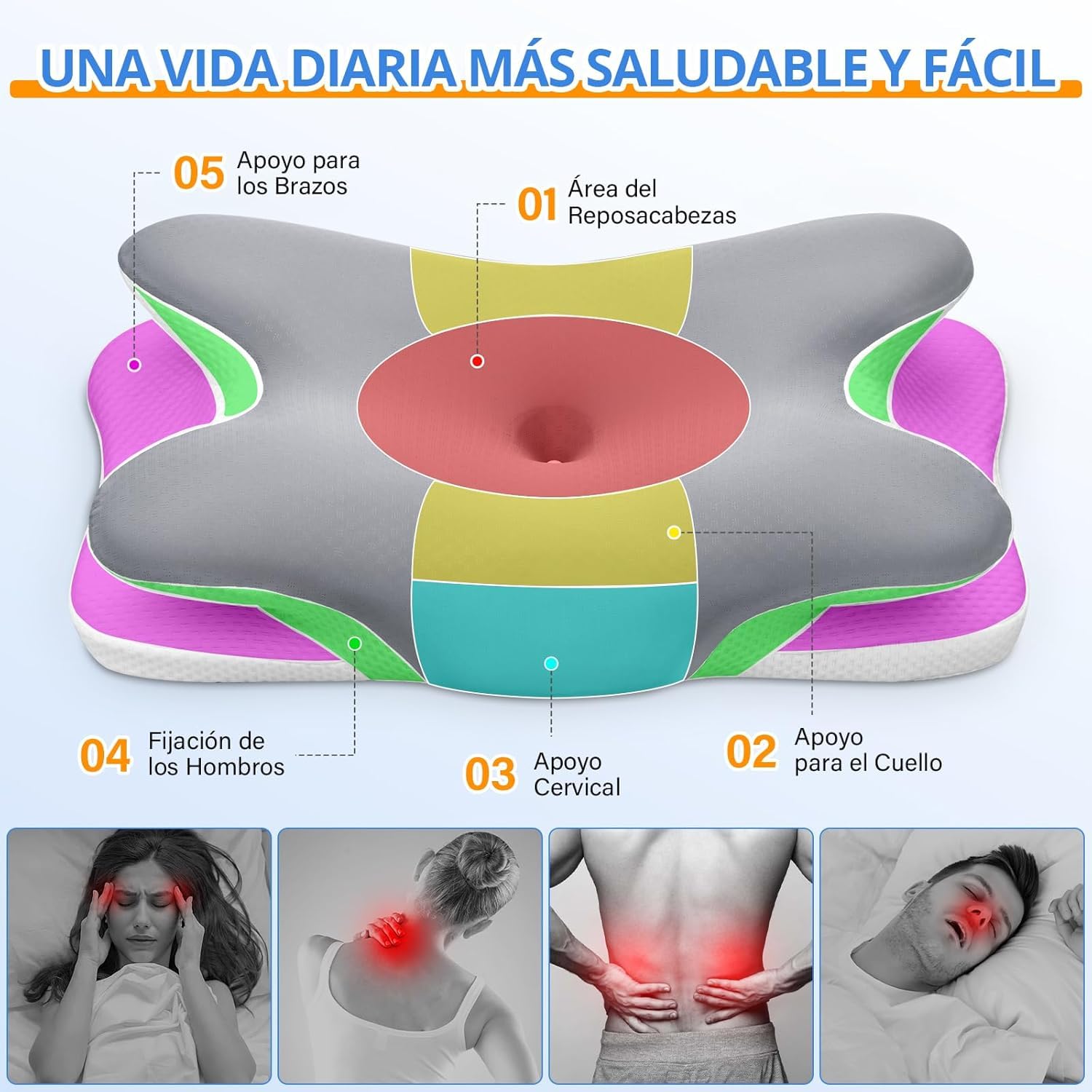 Almohada Cervical Espuma Viscoelástica Ergonómica, 67x36x10/12 cm | Diseño Mariposa, Para Dormir de Lado, Boca Arriba y Boca Abajo, OEKO TEX, Con Cremallera