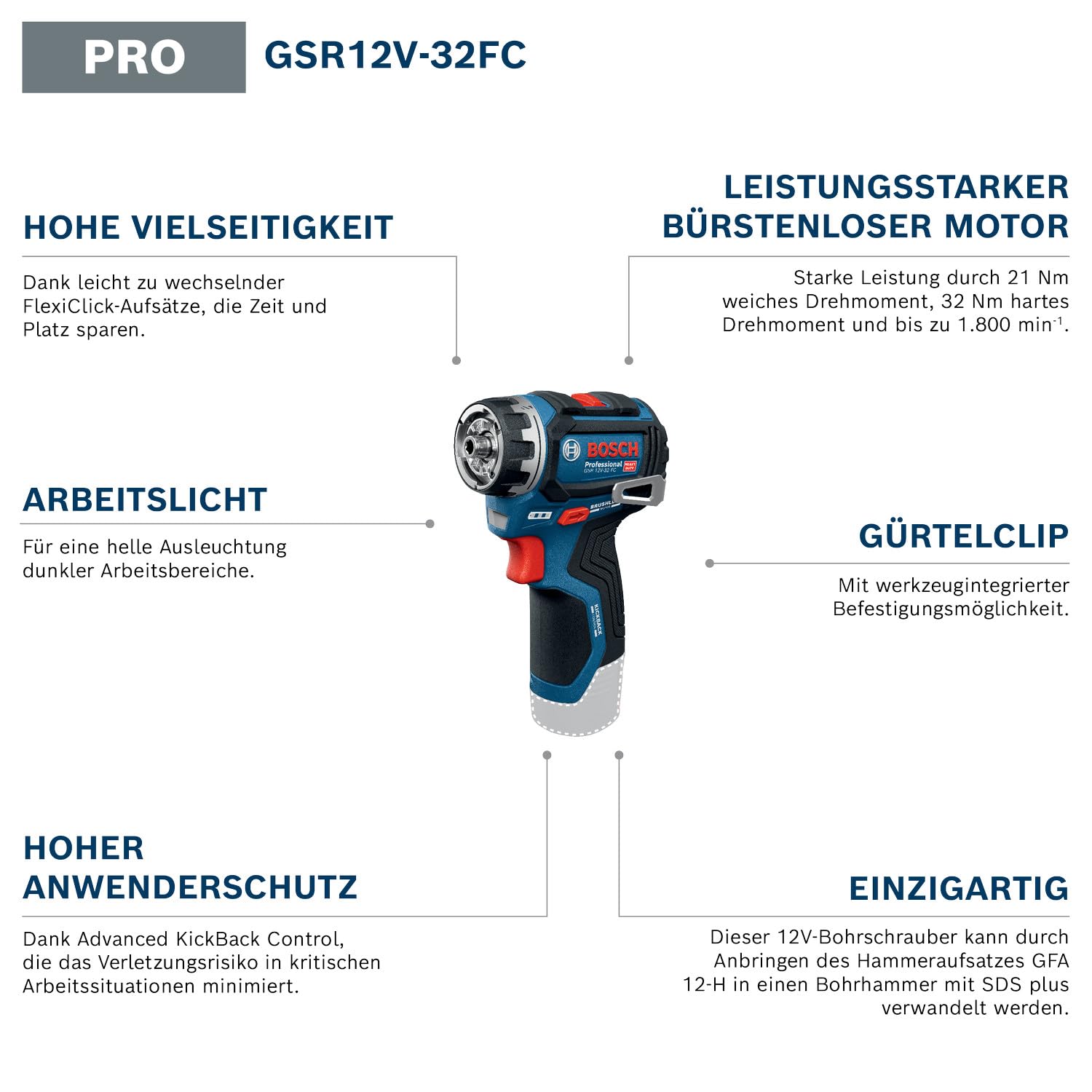 Bosch PRO 12V System Akku-Bohrschrauber GSR12V-32FC (inkl. 2,0 Ah, GAL 12V-20, GFA 12-M, GFA 12-X, GFA 12-E, GFA 12-W, L-BOXX)