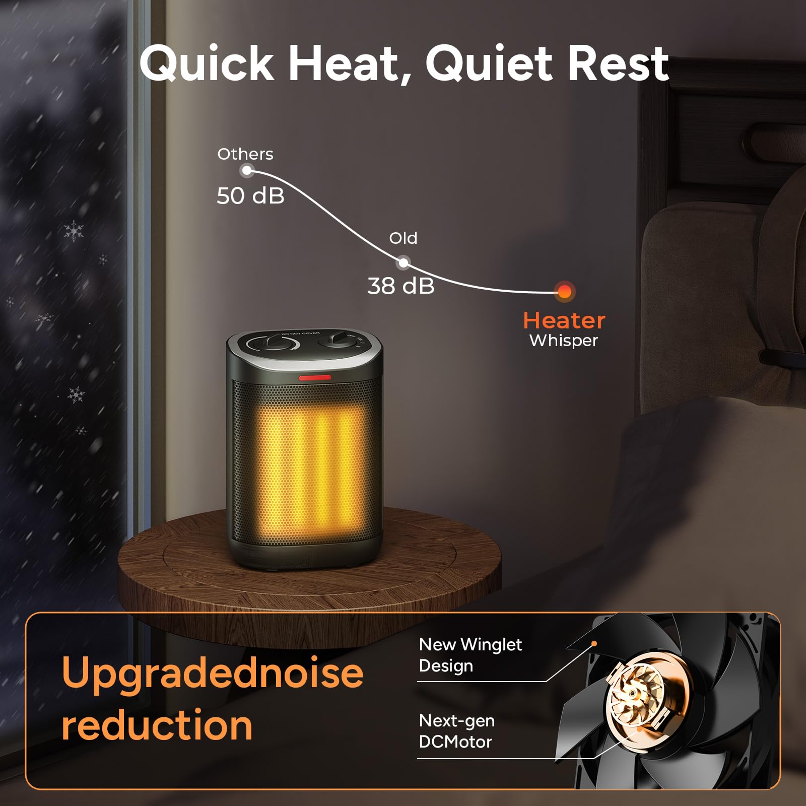 Calefactor eléctrico de espacio para interiores, de cerámica PTC de 1500 W con termostato, calentamiento rápido de 2 segundos, 3 modos y protección de seguridad, portátil, para recámara, oficina