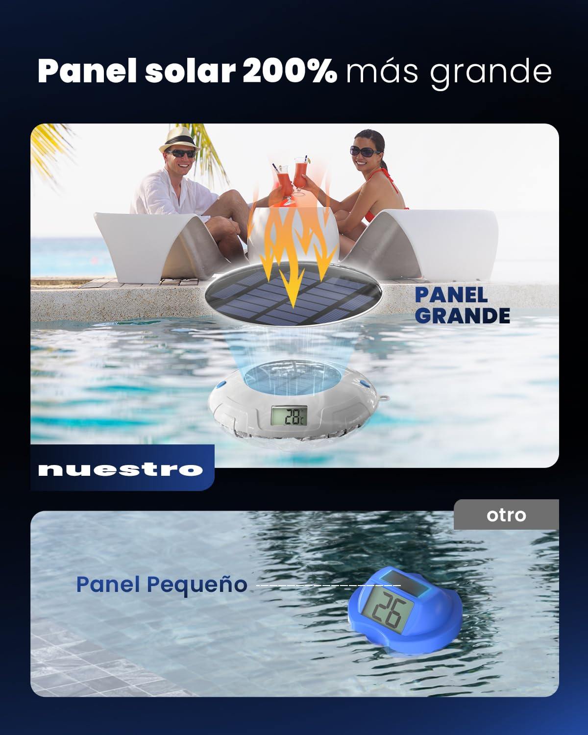 Luz solar para piscina con doble pantalla LCD, termómetro flotante para piscina de fácil lectura, 8 efectos de iluminación dinámicos, termómetro digital impermeable IPX7