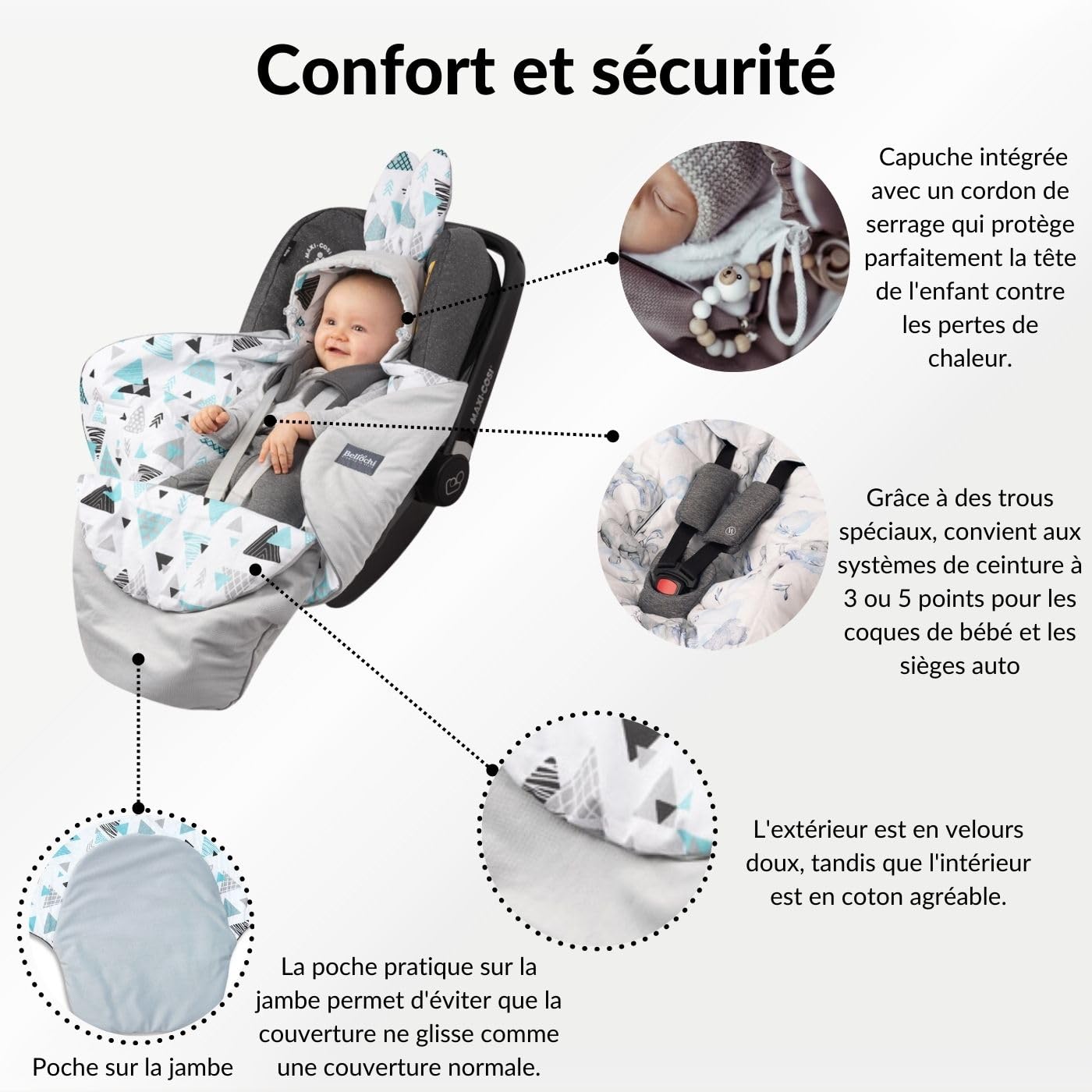 Couverture de siège Auto Bellochi pour bébé de 0 à 12 Mois – Confort Ultime pour Votre bébé en Voyage