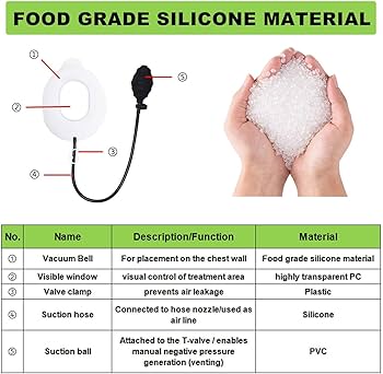 漏斗胸 バキュームベル Miniサイズ 漏斗胸治療用バキュームベル - 03.000 series - Medicalex