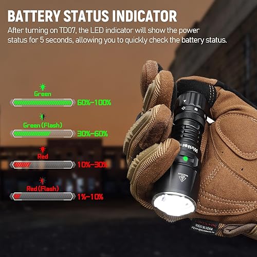 Miniatura 8 de Wurkkos Linterna táctica LED TD07, linternas recargables USB-C, 1300 lúmenes altos EDC linterna pequeña, turboestroboscópica momentánea, IP68