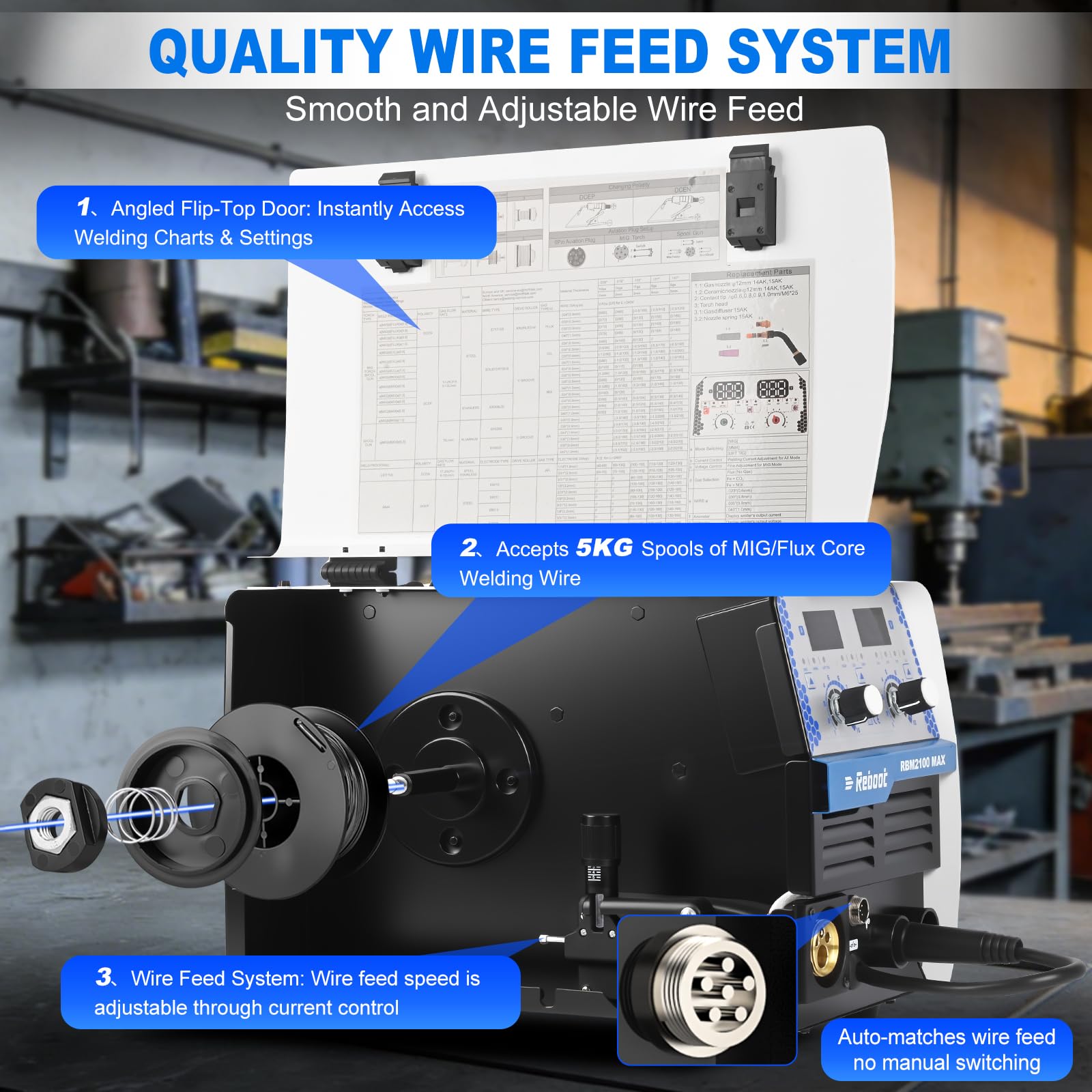 Reboot Saldatrice 6 in 1 210A MIG MAG con/senza Gas Sinergica, MMA, Lift TIG, Alluminio – IGBT Inverter – 230V Display LED – RBM2100 MAX