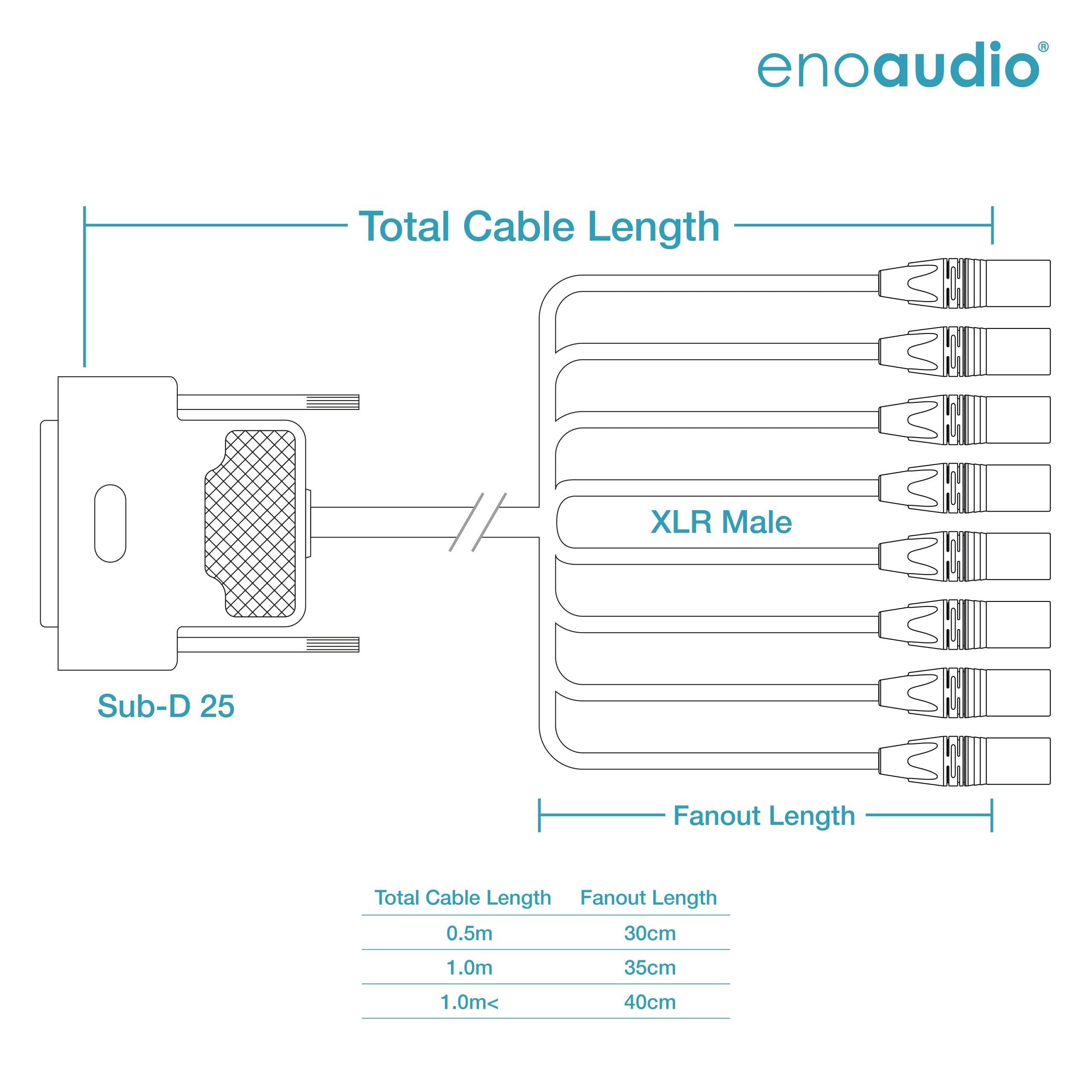 enoaudio Mogami 2932 8 Multicore Analog Kabel Breakout | Gold D-Sub 25 - Neutrik XLR male | HiFi, 1,5 m