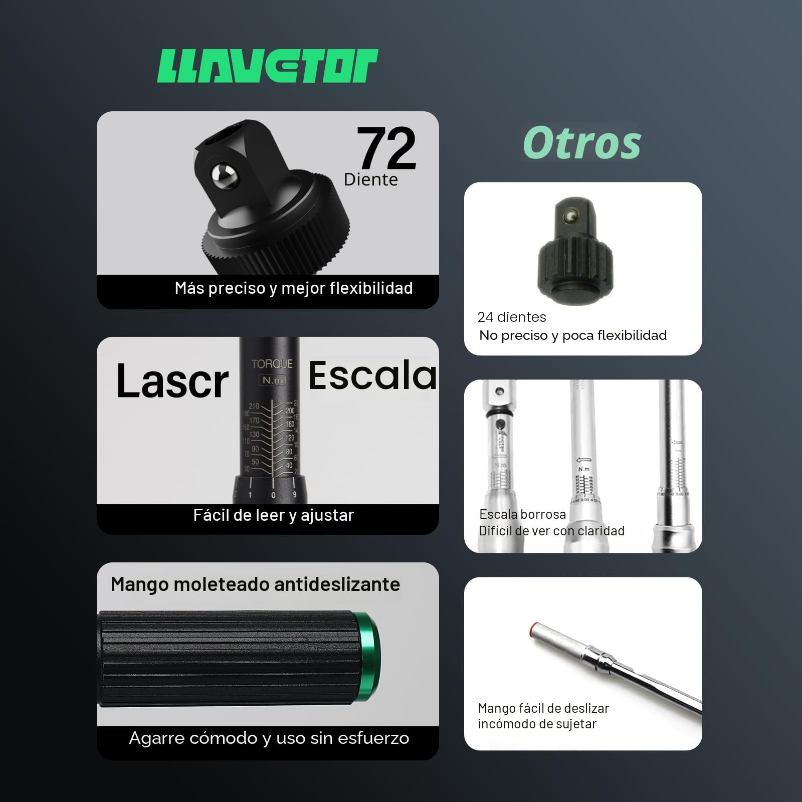 Juego de llaves dinamométricas de 3 piezas, 1/4, 1/2 y 3/8, 5-25 N.m, 10-60 N.m, 20-220 N.m, llave dinamométrica bidireccional para mantenimiento de bicicletas, motocicletas y coches
