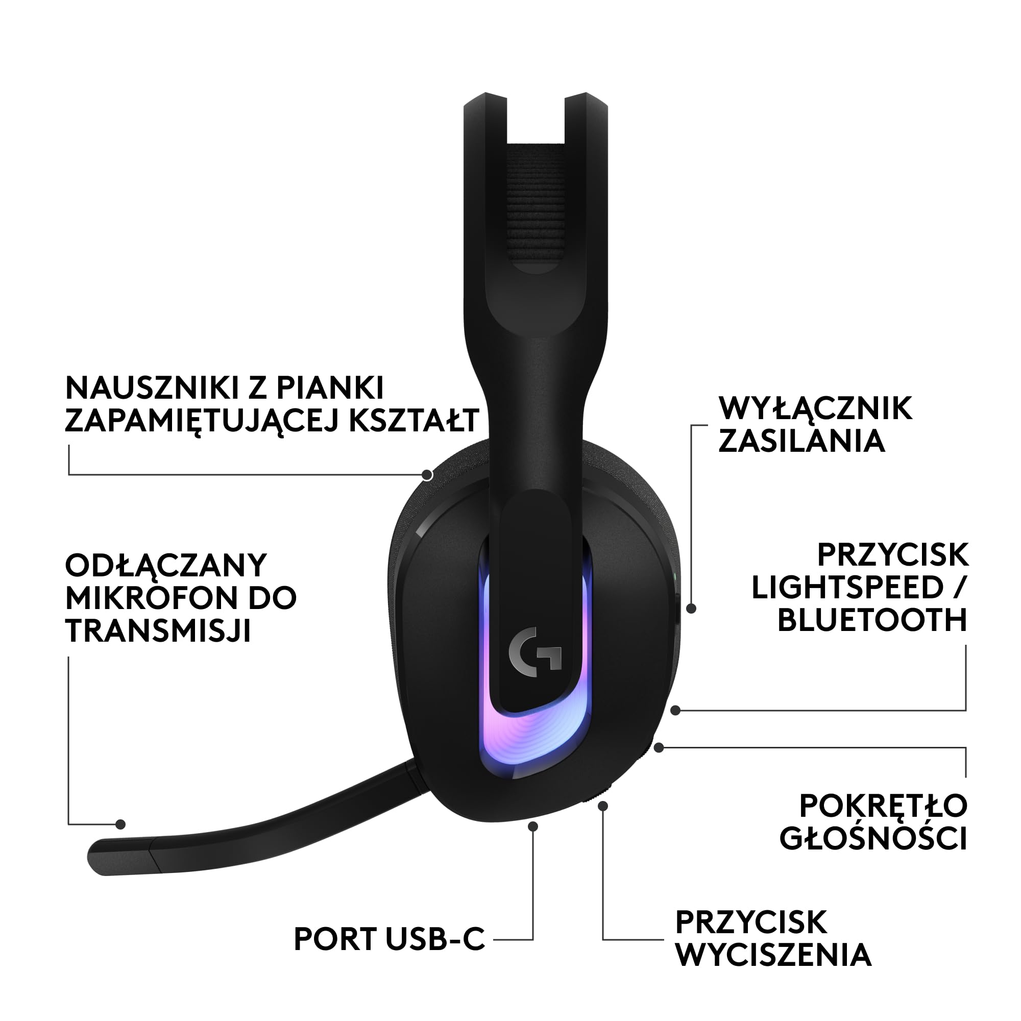 Logitech G G522 bezprzewodowy zestaw słuchawkowy do gier i bezprzewodowa mysz do gier G502 X PLUS–zestaw myszy i słuchawek LIGHTSPEED z podświetleniem RGB LIGHTSYNC – kompatybilne z PC/Windows-Czarny