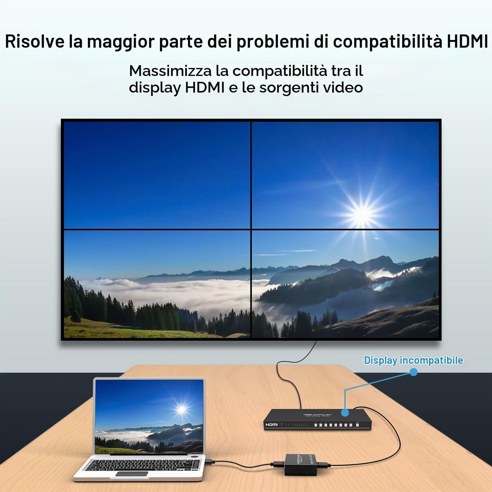 VEDINDUST Emulatore HDMI EDID Manager 4K Prophecy 8 Modalità Copiatore Programmabile Amplifica Equalizza il Segnale 4K 60Hz HDCP2.2 18Gbps HDR YUV CEC