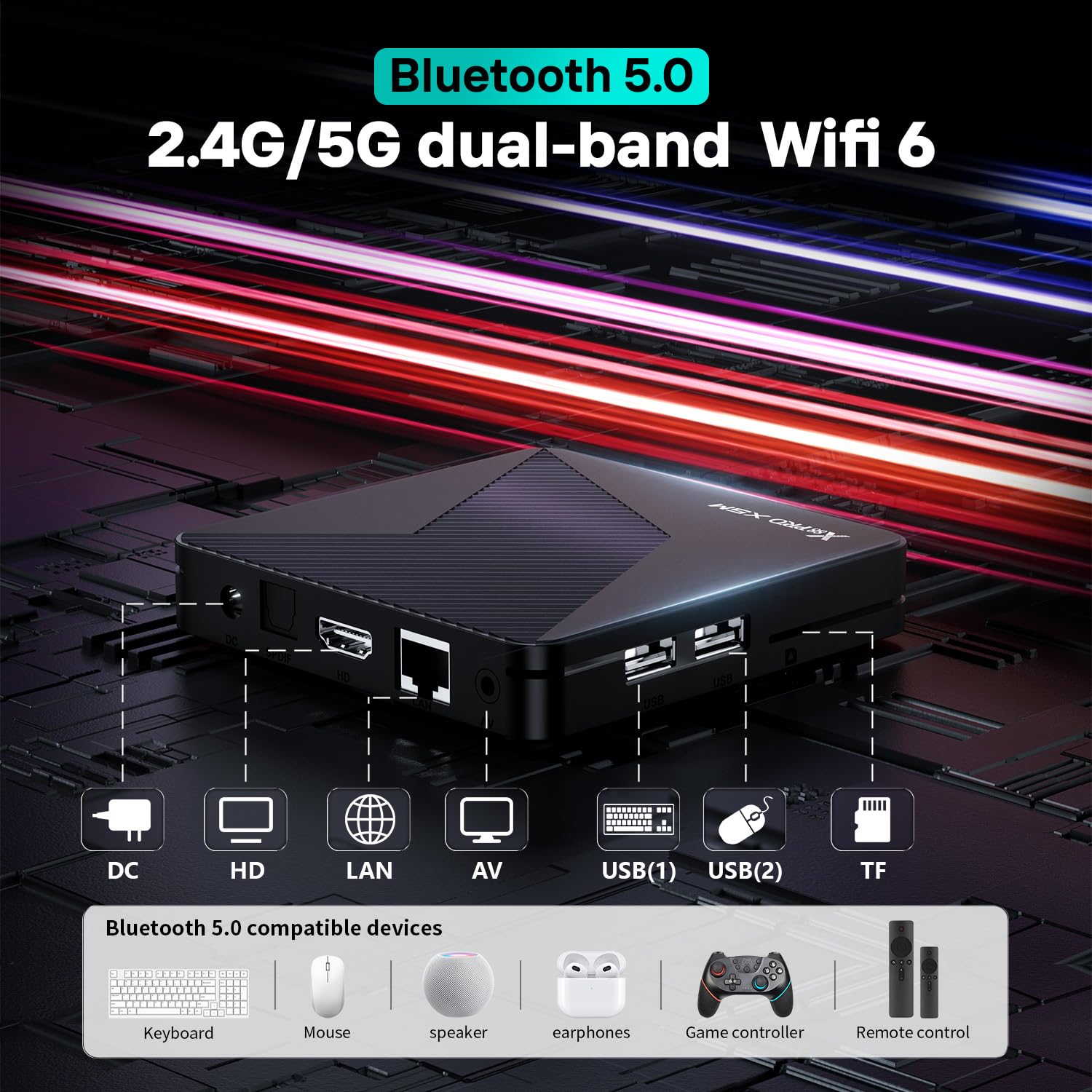 RUPA Android TV Box 14.0, 8K Ultra HD Android Box 2GB RAM 16GB ROM Soporta Dolby Vision HDR10+ Dolby Atmos WiFi 6 Enternet 10/100M Bluetooth 5.0 USB 3.0 Smart TV Box, Negro