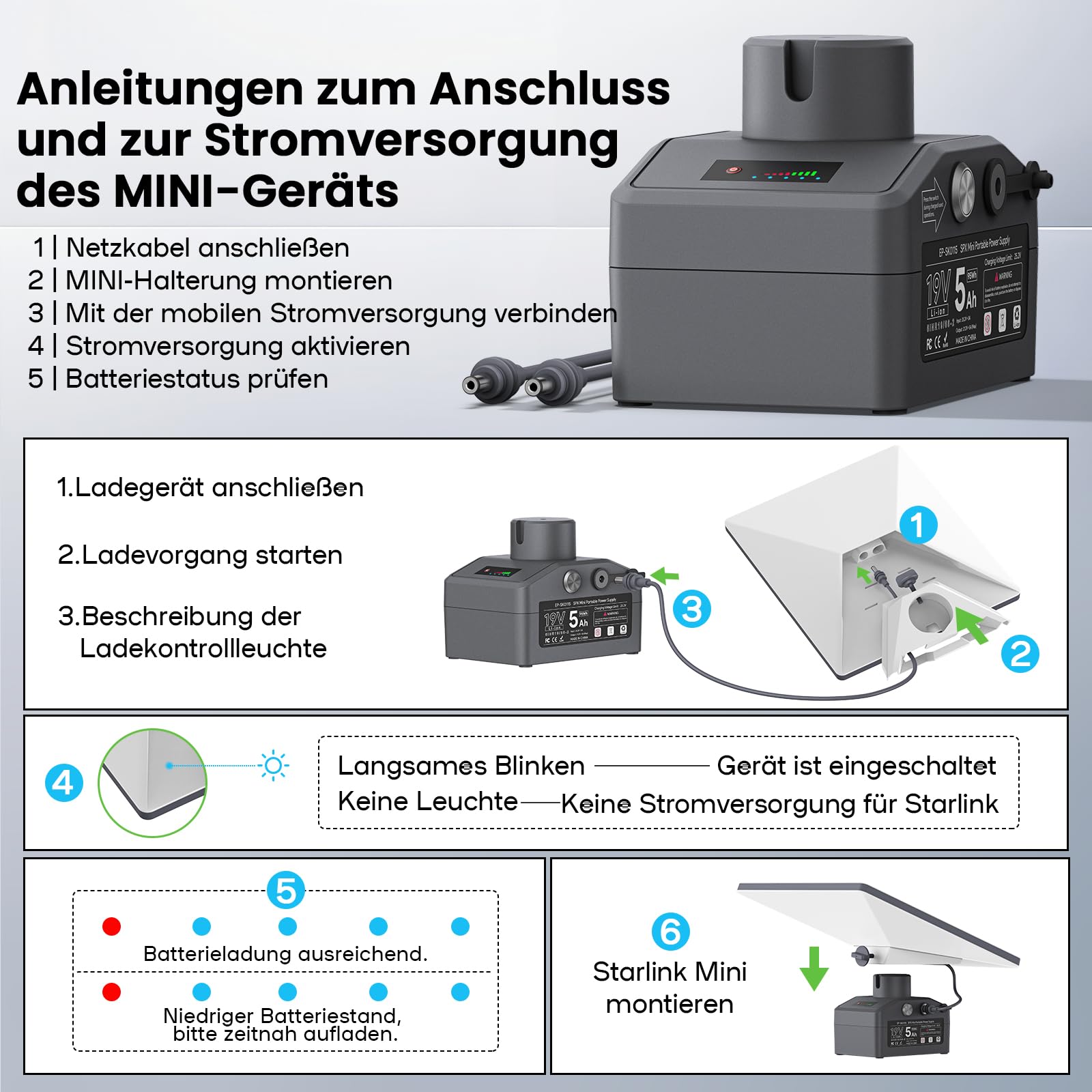 Externer Akku für Starlink Mini, tragbare Stromversorgung 95 Wh, Ausgang 19 V/5 Ah, wasserdicht IP65, mit Adapter DC 25,2 V/3 A, Backup-Batterie, Plug-and-Play, kompatibel mit Starlink Mini X