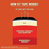 Vista 3 de KT Tape, Cinta atlética elástica original de algodón para kinesiología, 20 unidades, tiras precortadas de 10 pulgadas