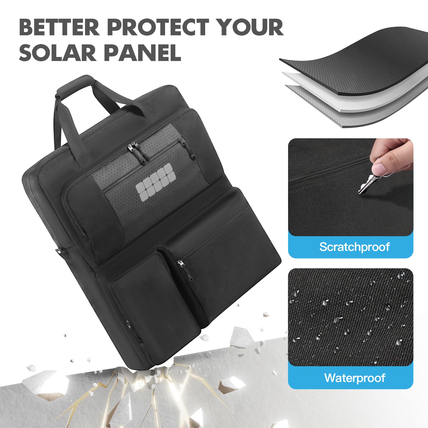Borsa portatile per pannelli solari ECOFLOW BLUETTI Anker con tasche e tracolla, compatibile Anker Solix PS100 100W PS200 200W