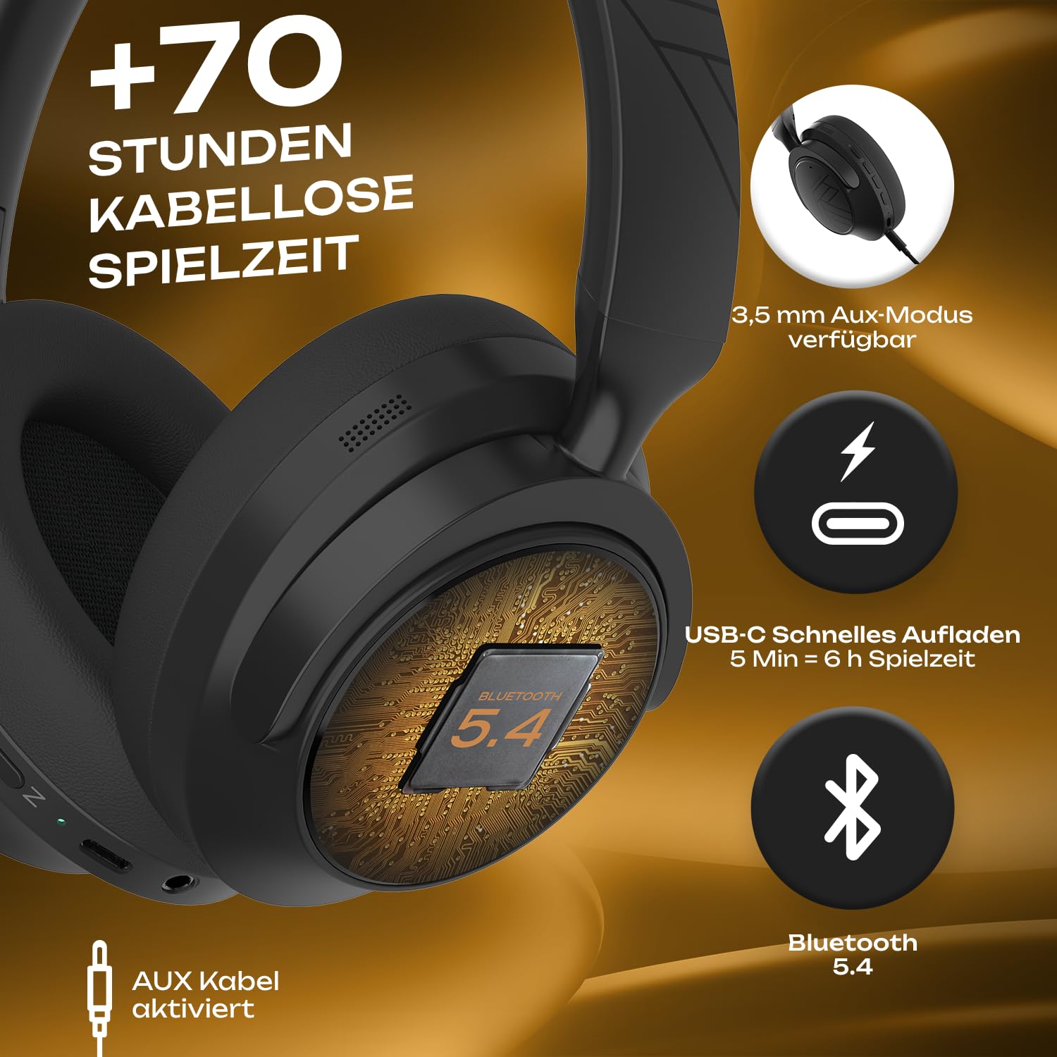 PowerLocus Over-Ear Kopfhörer Kabellos Bluetooth, Hybrid Active Noise Cancelling Kopfhörer, 70+ std. Akku, Hi-Fi Stereo Klang, Faltbar, MultiPoint, Mikrofon, Mit Hartschalen-Tasche (Schwarz)