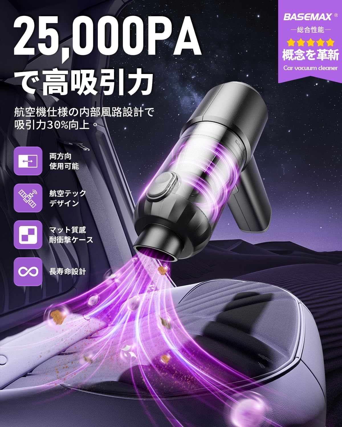 basemax ハンディクリーナー コードレス 4WAY LEDライト 多機能 Amazon.co.jp: 【新登場】 ハンディクリーナー コードレス 強力吸引