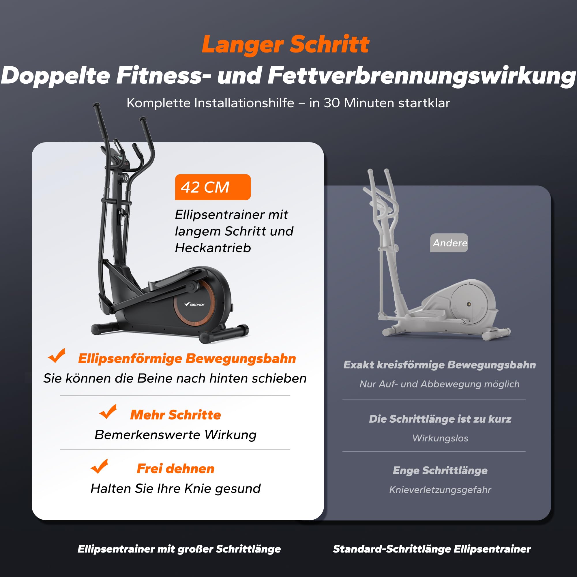 MERACH Selbstbetriebener Crosstrainer für Zuhause, 42 cm Schrittlänge, Ultraleiser Ellipsentrainer mit Magnetwiderstand, 16 Widerstandsstufen, Bluetooth, App & Pulssensor, bis 150 kg