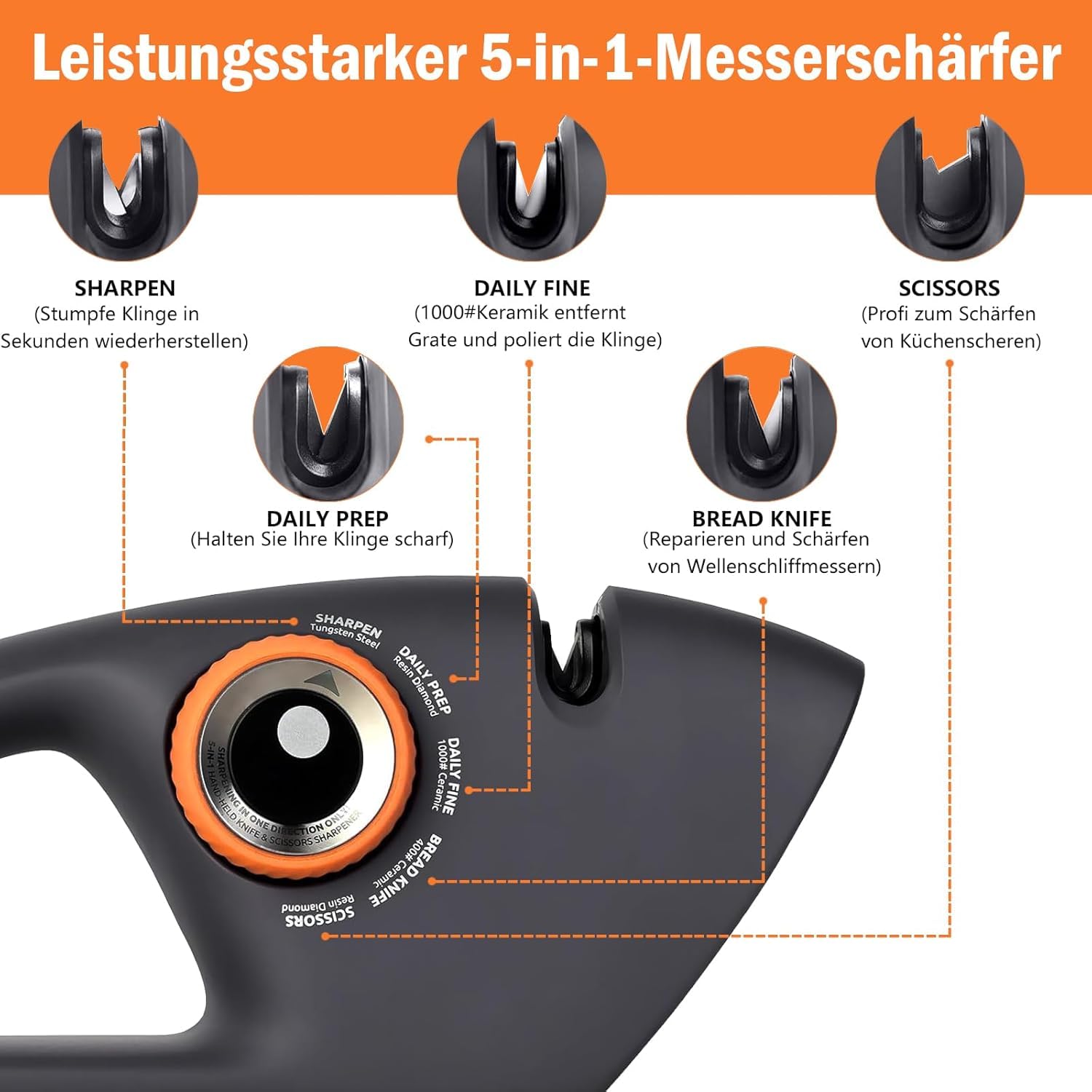 Messerschärfer, 5-in-1 Messerschleifer, Messerschärfer Profi mit ergonomischem Griff, Messer schleifer mit rutschfestem Gummi, Perfekt für Küchenprofis, Hobbyköche und Outdoor-Fans