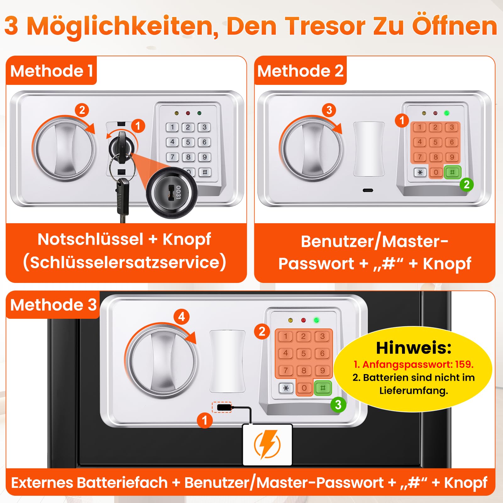 Mejasg Safe Tresor für Zuhause mit Feuerfester Tasche, 15L Digitaler Tresor Klein mit USB-C-Anschluss, Alarmmodus und Silent-Modus, Wandtresor Möbeltresor für Schmuck Bargeld Medikamente Dokumente
