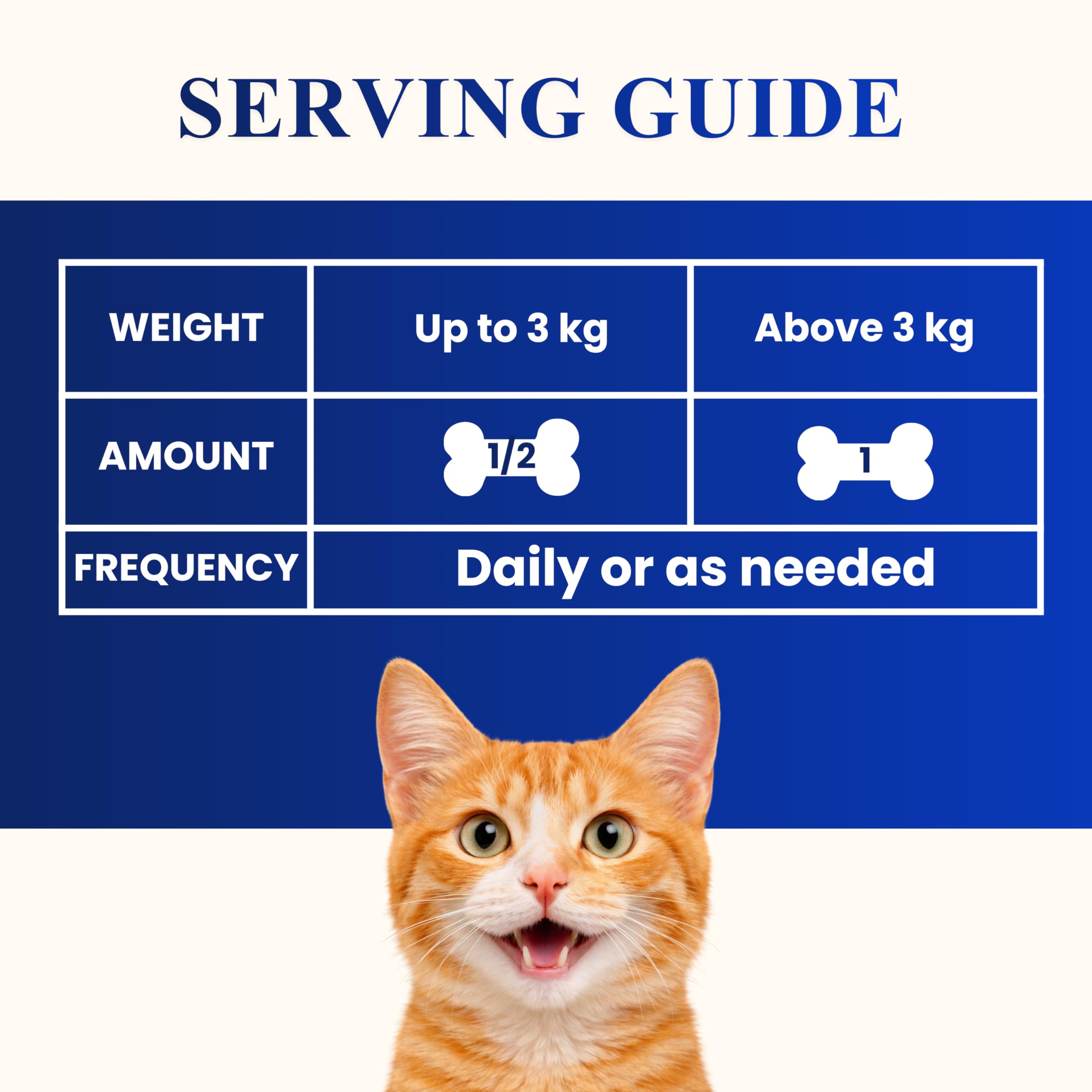 Petroyale Cat Pre + Probiotic & Prebiotic Chews – 9B+ CFU Probiotics for Cats – Cat Gut Health Supplement – Relieves Diarrhea, Improves Digestion & Immunity – Soft 30 Chews — Amazon image 6