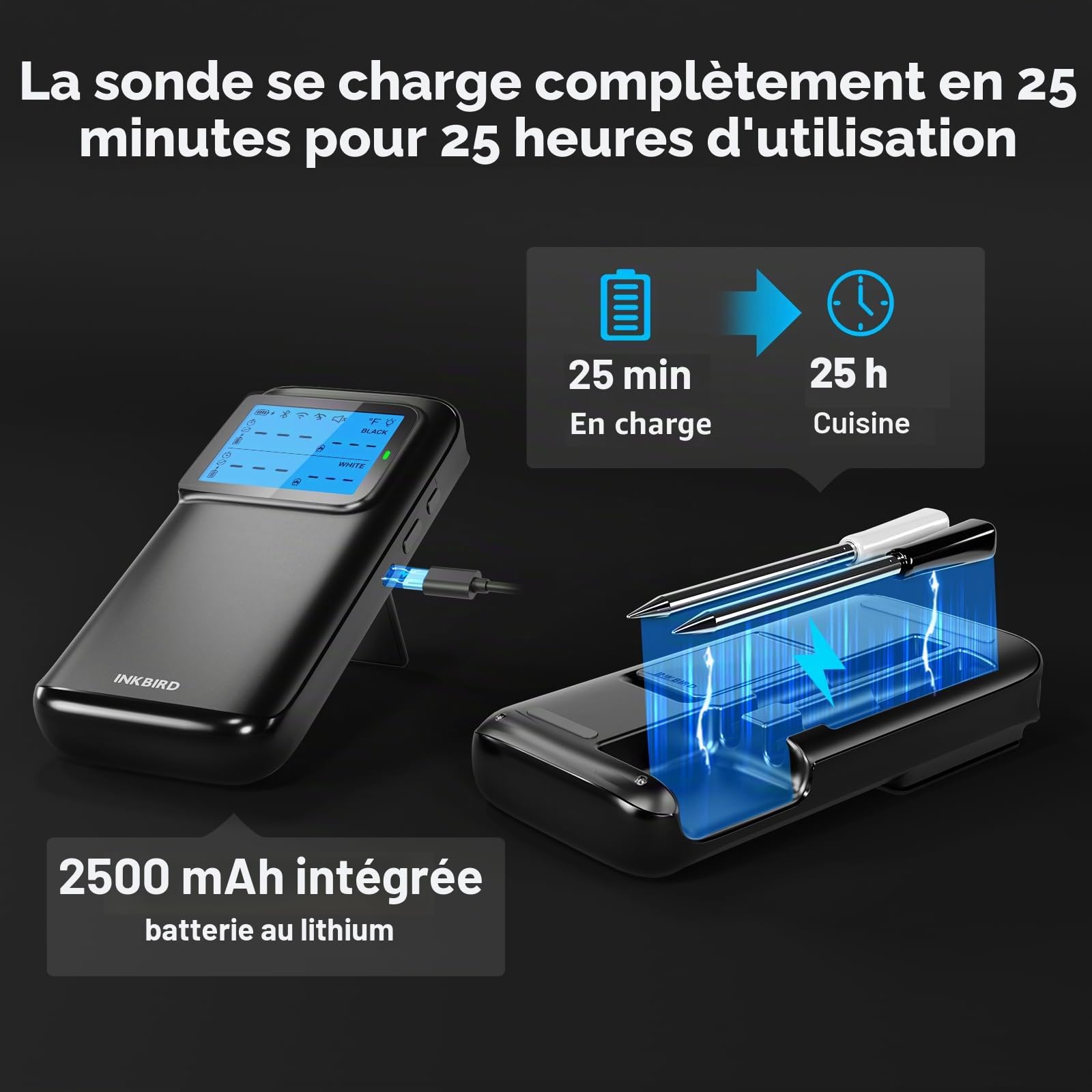 INKBIRD Thermomètre à viande double mode sans fil, connexion WiFi 5G et Bluetooth 5.4, 2 sondes avec 5 capteurs, alarme haute et basse température, pour barbecue, barbecue et cuisine