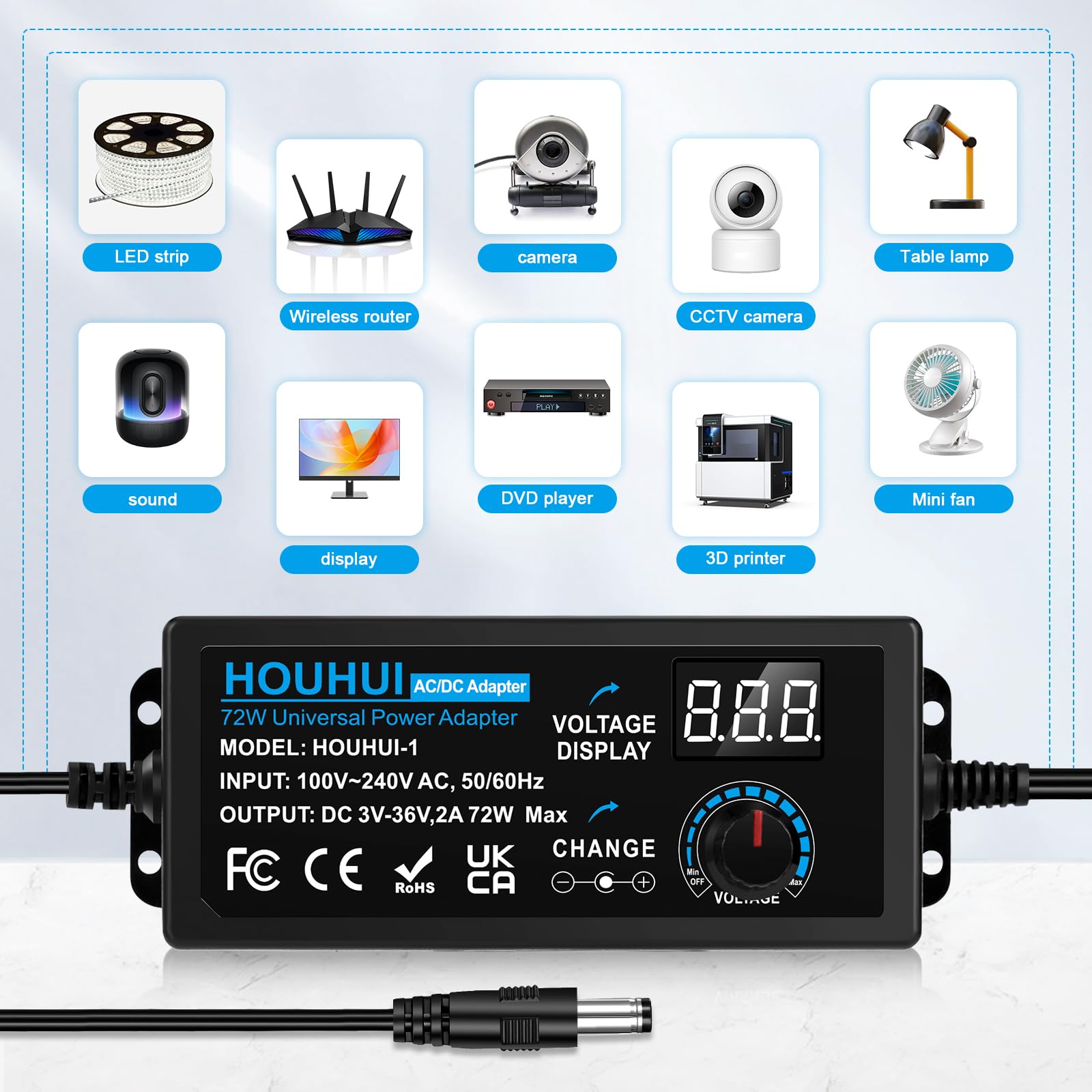 3V-36V Einstellbares Netzteil Universal Netzteiladapter 2A 72W Verstellbarer Netzadapter 100V-240V AC to DC mit LED Spannungsanzeige und 5,5x2,5mm 16Tipps für Haushaltselektronik, DC Motor 2A Max