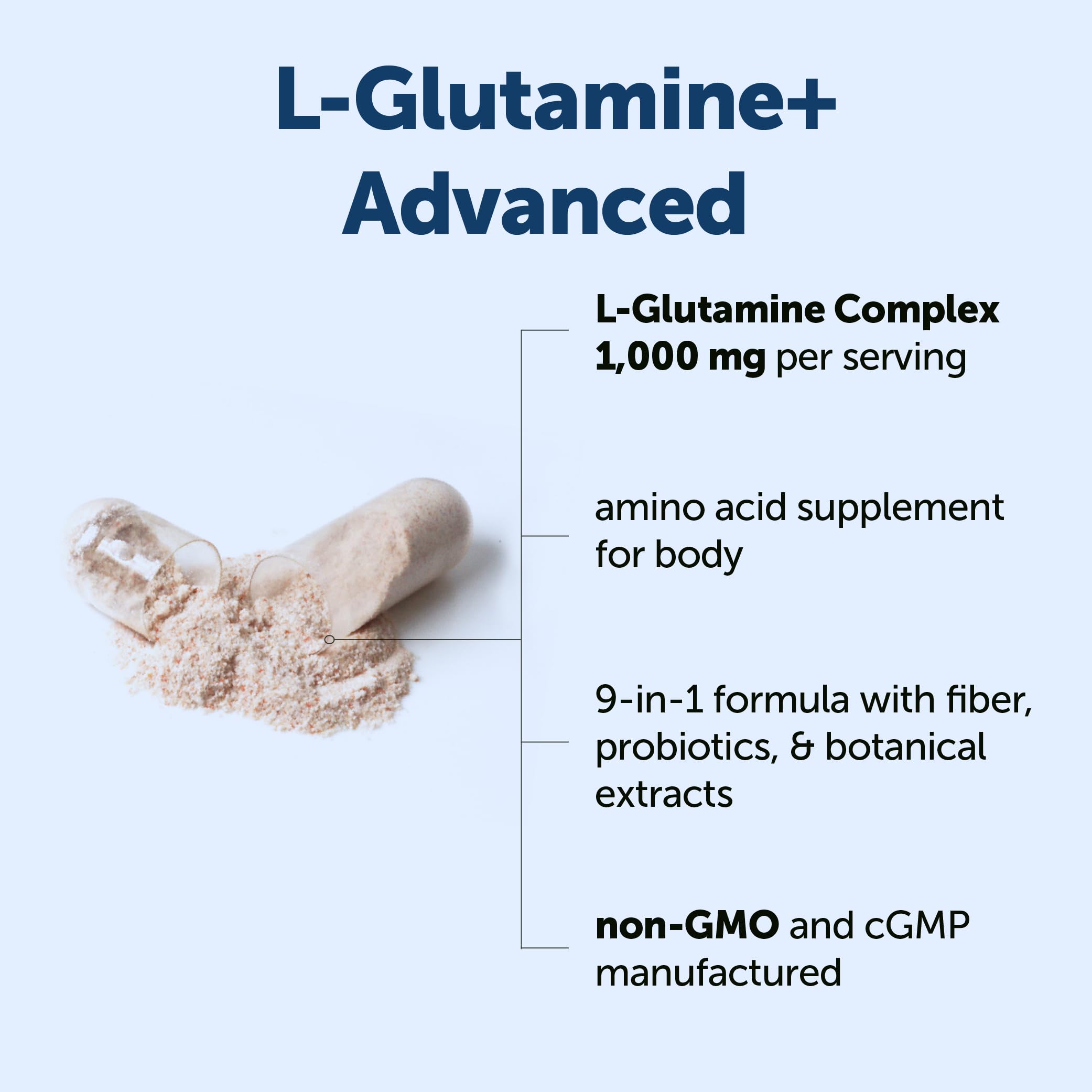 L-Glutamine+ Advanced 1000mg Per Serving, 240 Vegetarian Capsules — Amazon image 3