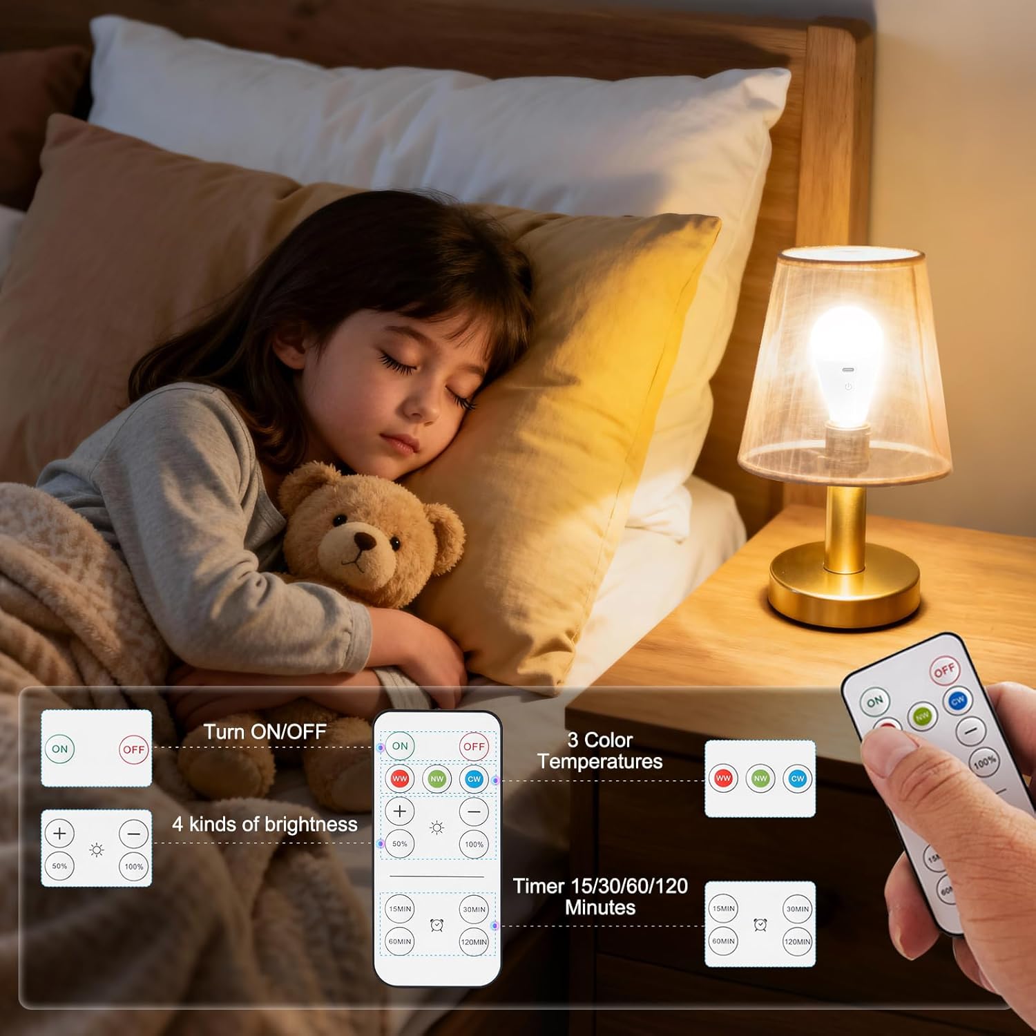 Powfloven Rechargeable Light Bulbs with Remote Control and USB Charging; Dimmable Battery Operated Light Bulb with 3 Colors and 4 Timer; A19 Wireless Light Bulbs for Wall Sconce Not-Hardwired, 2 Pack