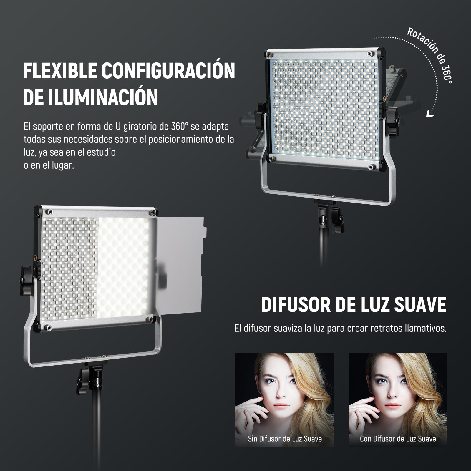 NEEWER Panel Luz de Vídeo LED RGB 660PRO II Mejorada con Control de App y Soporte, 2 Pack 50W Constantes sin Cambio de Color/1% de Atenuación Mínima Precisa/360°RGB/CRI97+/3200K~5600K para Fotografía