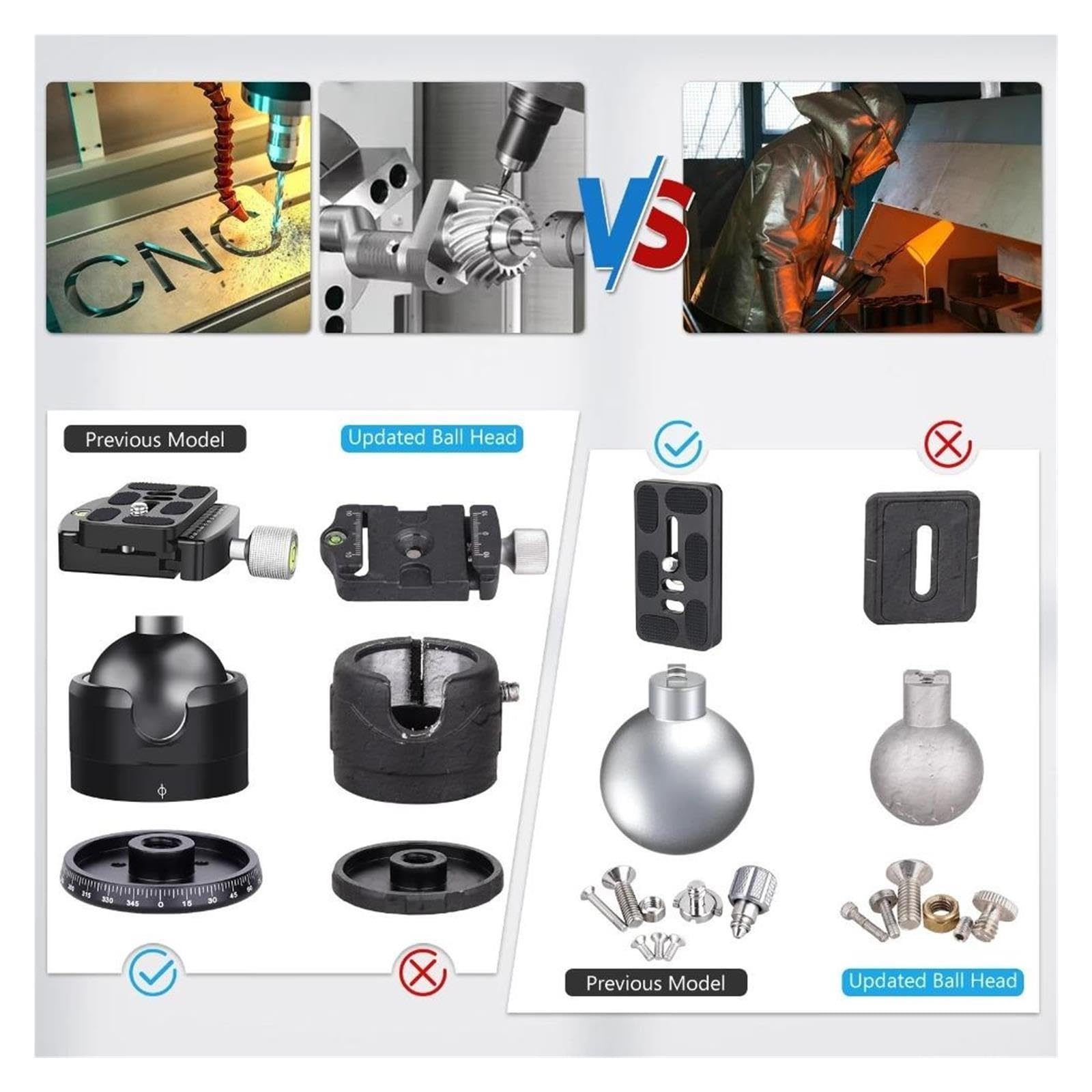 EB56 Testa a sfera a 360° in metallo CNC da 56 mm, 40 kg