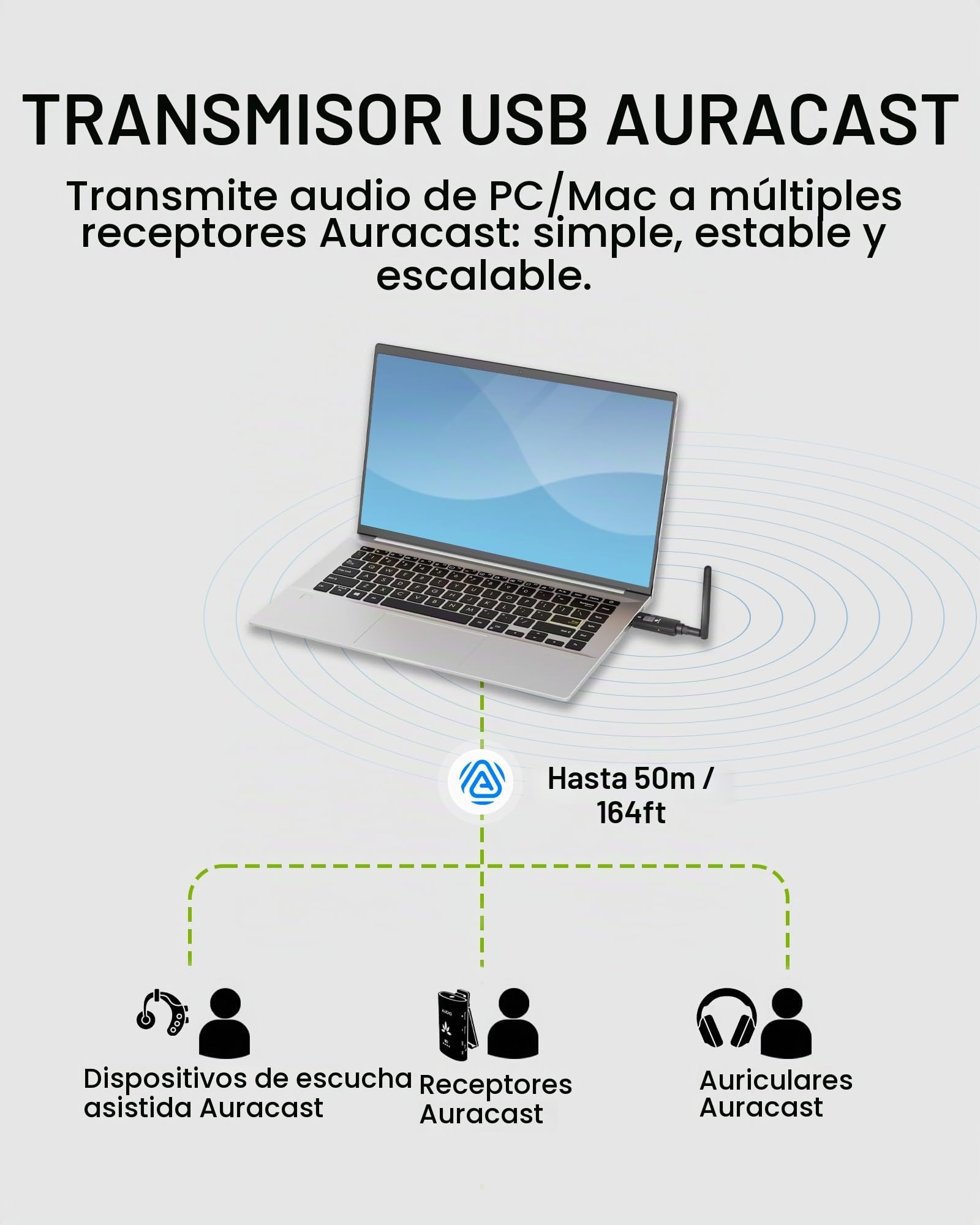 Avantree DG60 Aura – Largo Alcance Transmisor Auracast & Adaptador USB Bluetooth 2-en-1 para Auriculares, Qualcomm aptX Adaptive, Firmware Actualizable, Transmite Audio PC a Múltiples Auriculares