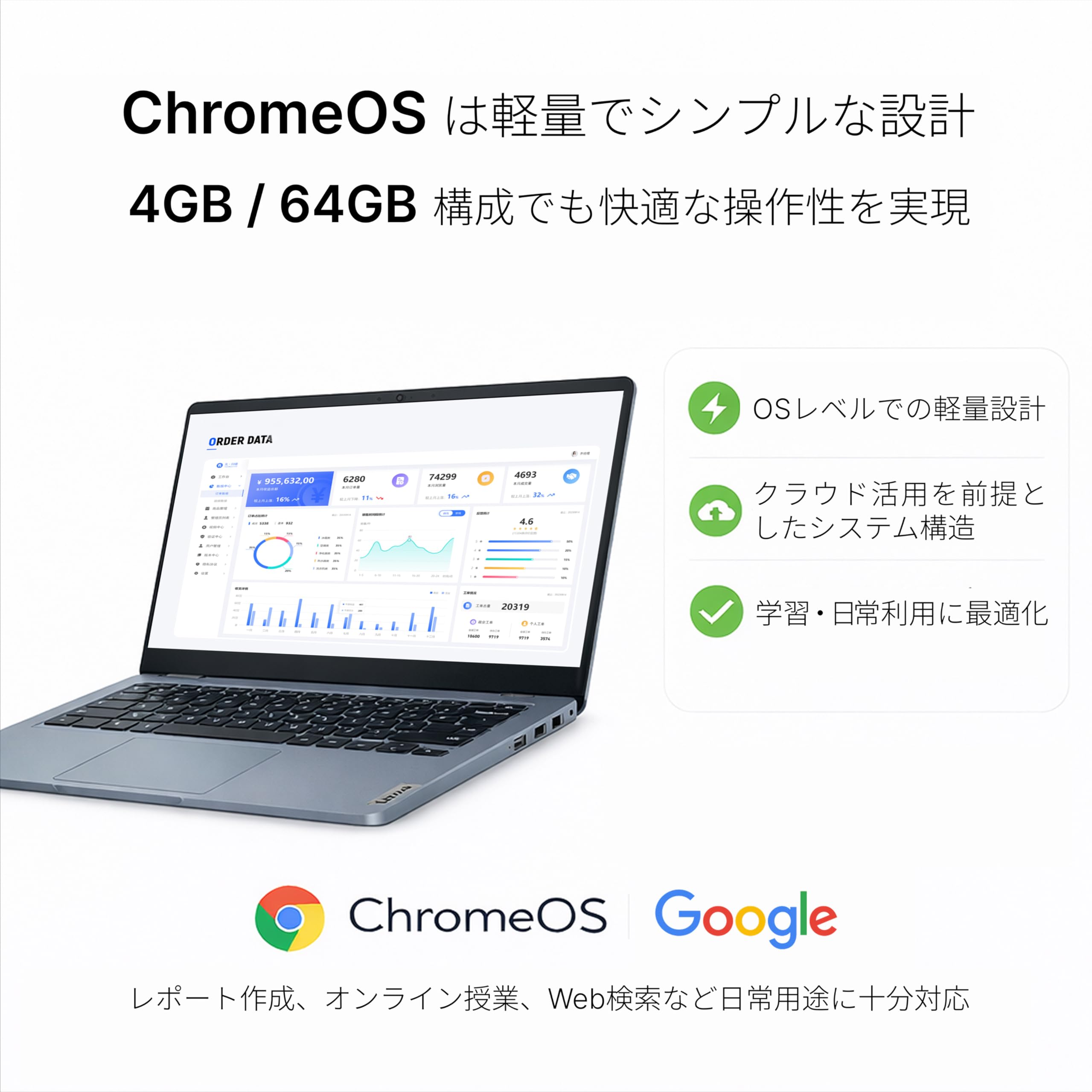 Amazon.co.jp: 【整備済み品】 Lenovo 14e Chromebook Gen 3 14型FHD