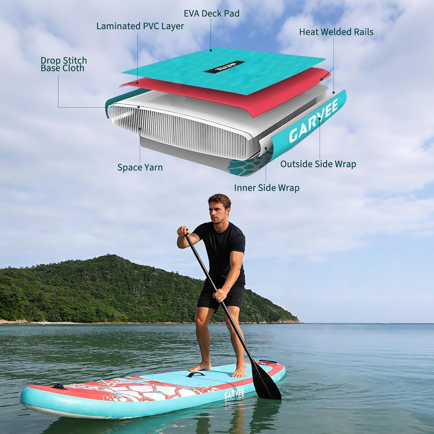 Ultra-Light Inflatable Upright Paddle Board – Stable Non-Slip Deck, Superior Paddle, Pump & Carry Bag – Ideal for All Skill Levels, Youth & Adults, Red 335cm