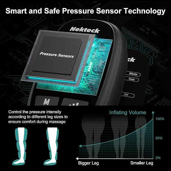 Nekteck Cordless Leg Compression Massager, Rechargeable Massage Tools for Circulation and Pain Relief, Portable Full Leg Boots, Gifts for Mom Dad Men Women, Single Unit
