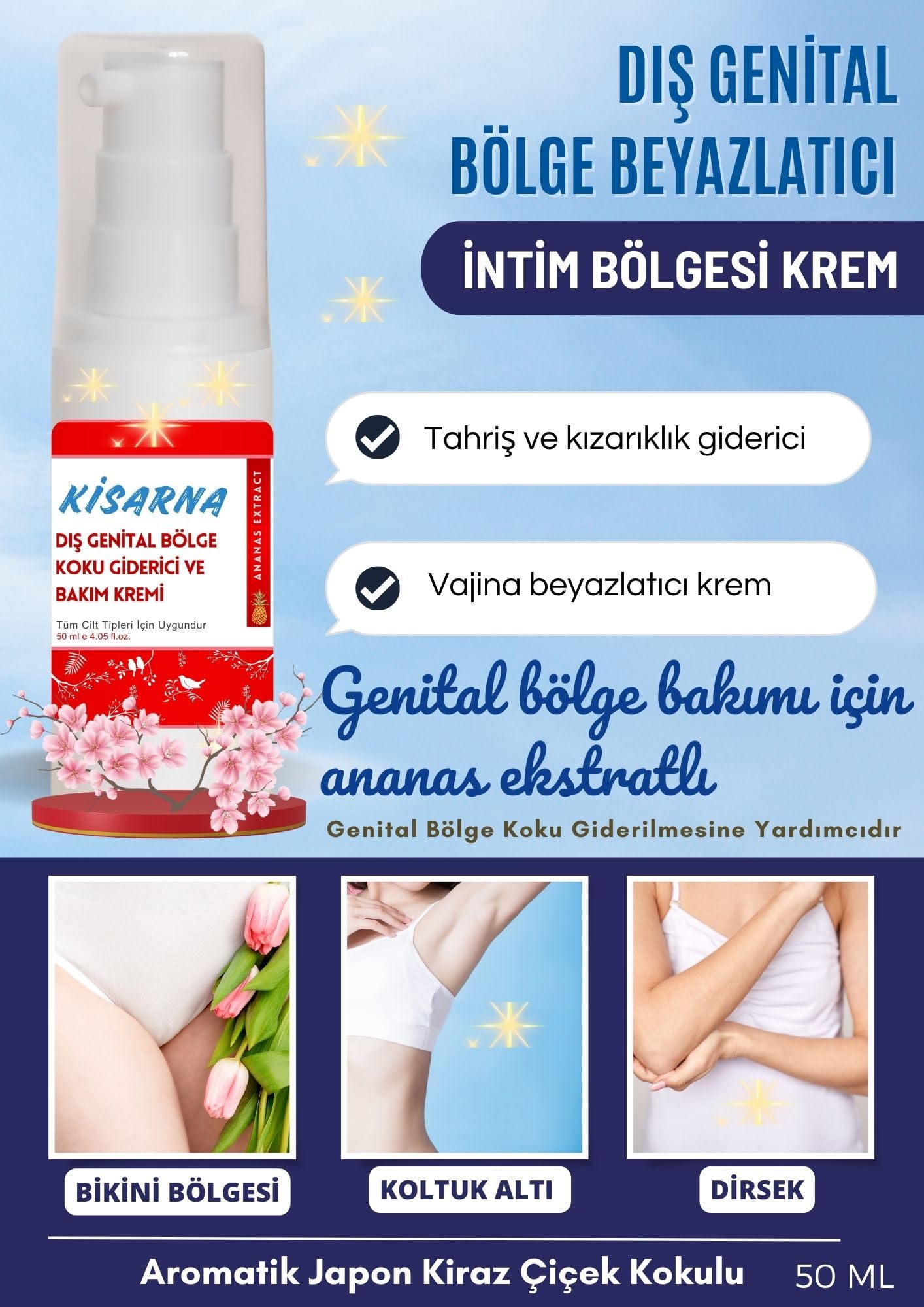Vajinal Koku Gidermeye Yardımcı Krem