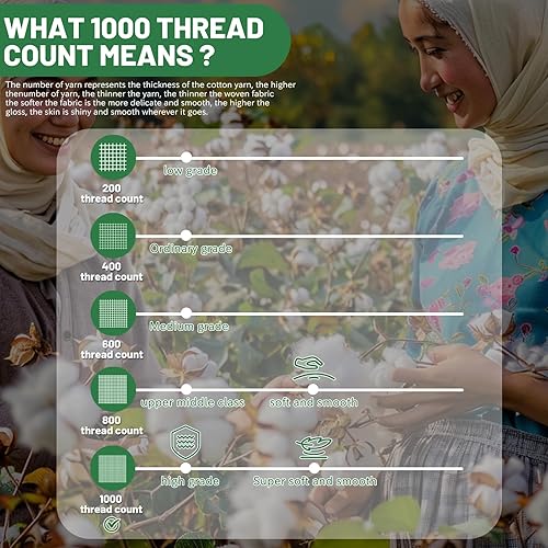 Miniatura 5 de Juego de sábanas de algodón egipcio de 1000 hilos, tamaño Queen, 100% algodón, tejido satinado, suaves, transpirables, de lujo, refrescantes, de