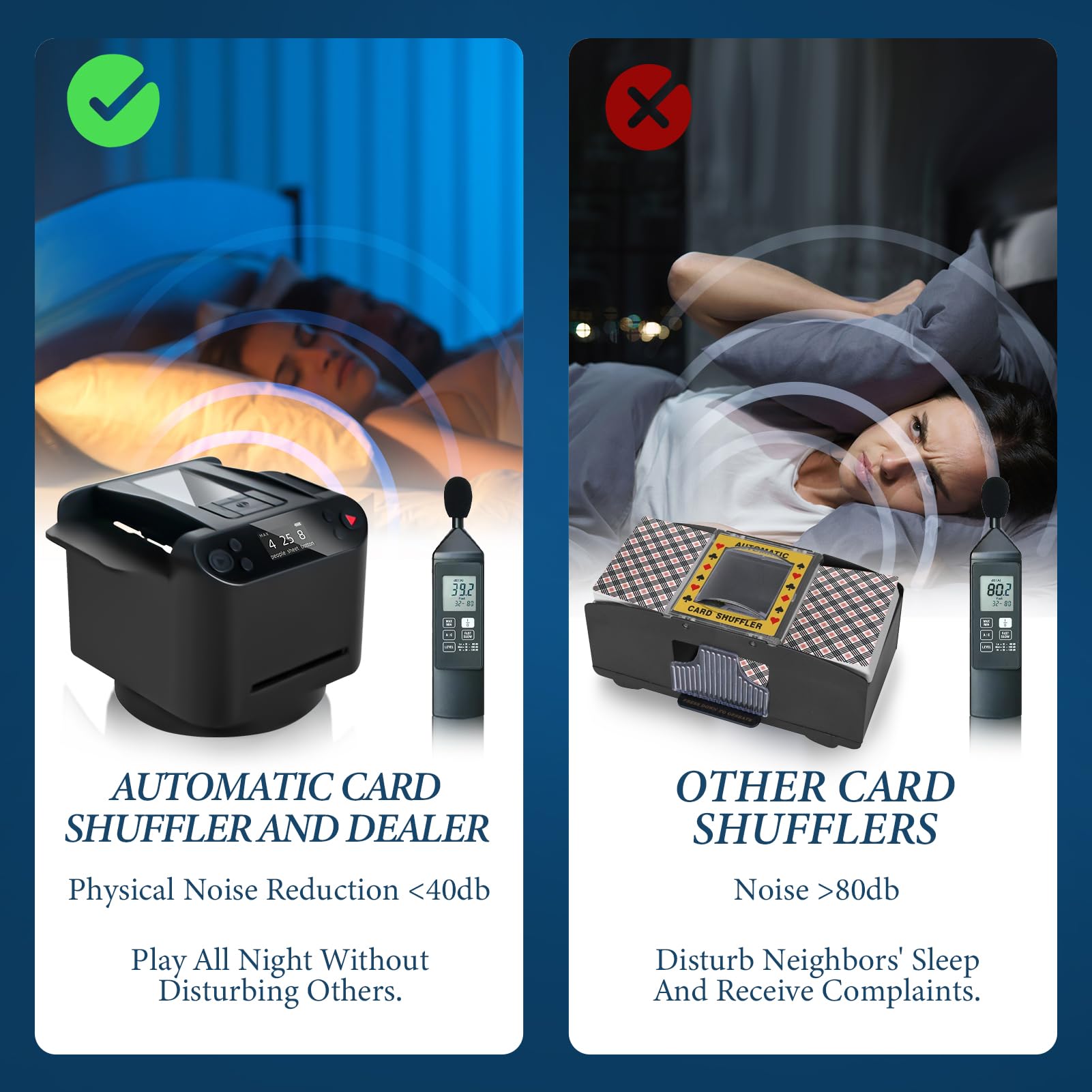 Shuffler E Meschino Automatico 2 Mazzi | Macchina Mescola Carte Con Telecomando, Ricaricabile, Silenziosa Per UNO E Poker