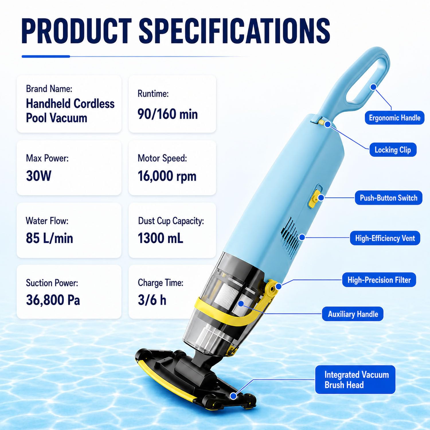 Limpiador piscina inalámbrico 36800 Pa, pértiga telescópica 2,4 m 2.5AH | Limpiador con doble filtro y funcionamiento a batería, llega a todos los rincones de la piscina sin agacharse