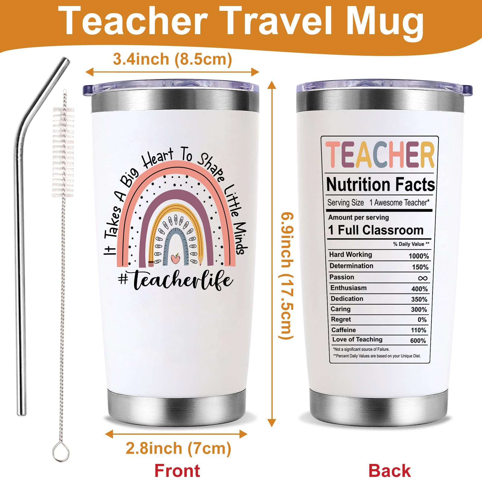 PETSUPS Teacher Appreciation Gifts for Women,Thank You, End of The Year, Christmas Gifts for Teachers from Students 20oz Travel Mug - Image 2