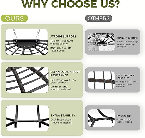 Miniatura 8 de RADIATA Silla colgante de huevo para 2 personas con soporte, sillas abatibles dobles extra grandes y acogedoras para exteriores, silla hamaca de