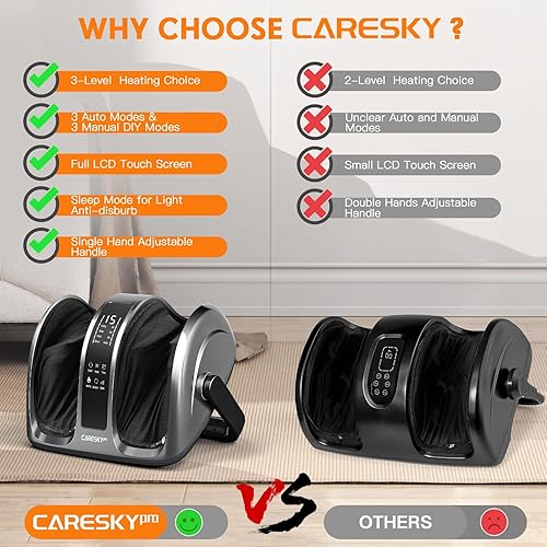 Miniatura 4 de CARESKYpro Shiatsu - Máquina masajeadora de pies con calor y control remoto, 3 calentamientos mejorados para circulación y alivio del dolor,