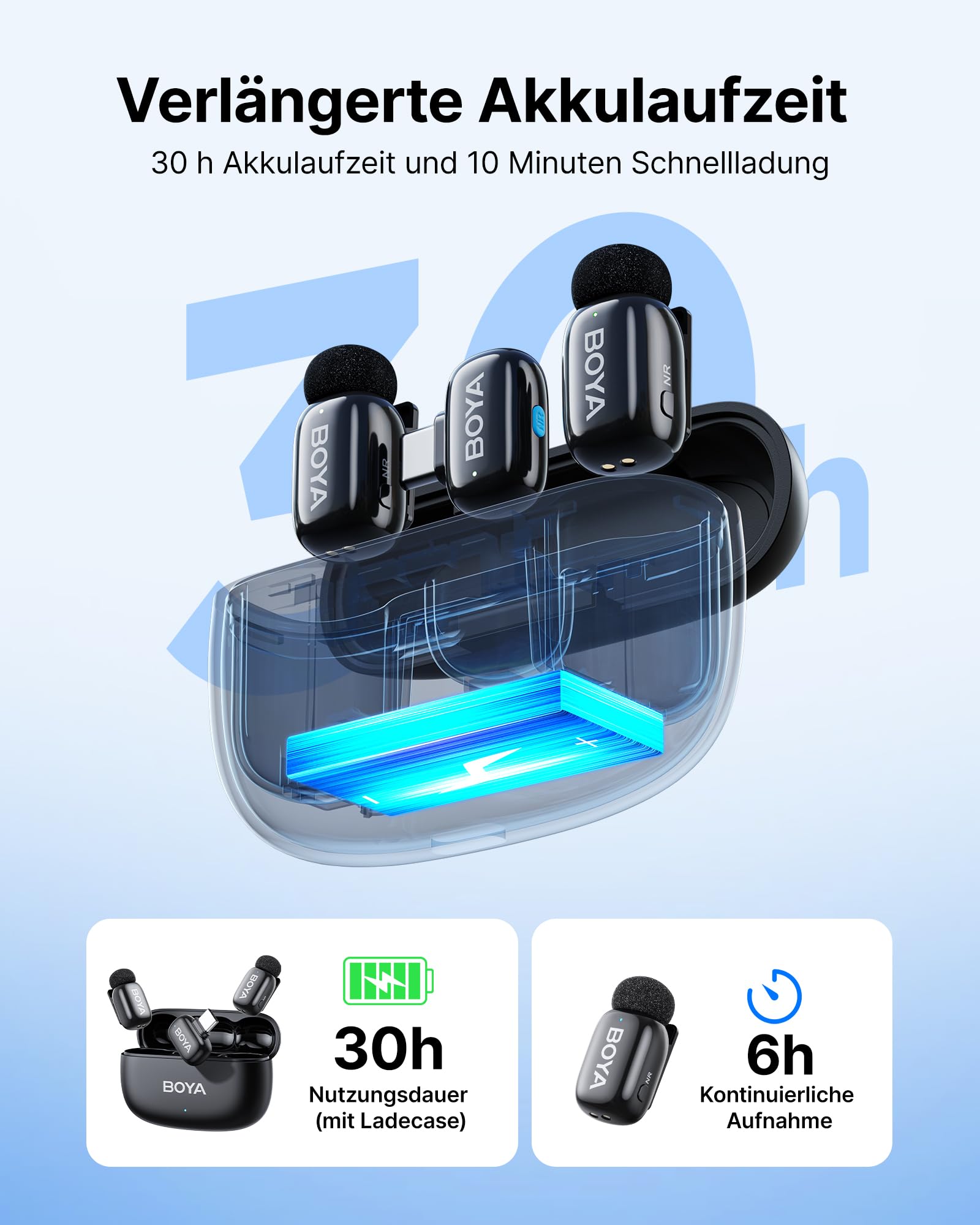 BOYA MINI 2 Kabelloses Lavalier-Mikrofon, 48kHz/24Bit, 100m, 30h, USB-C, Lightning für iPhone 7-17 Serie, Android