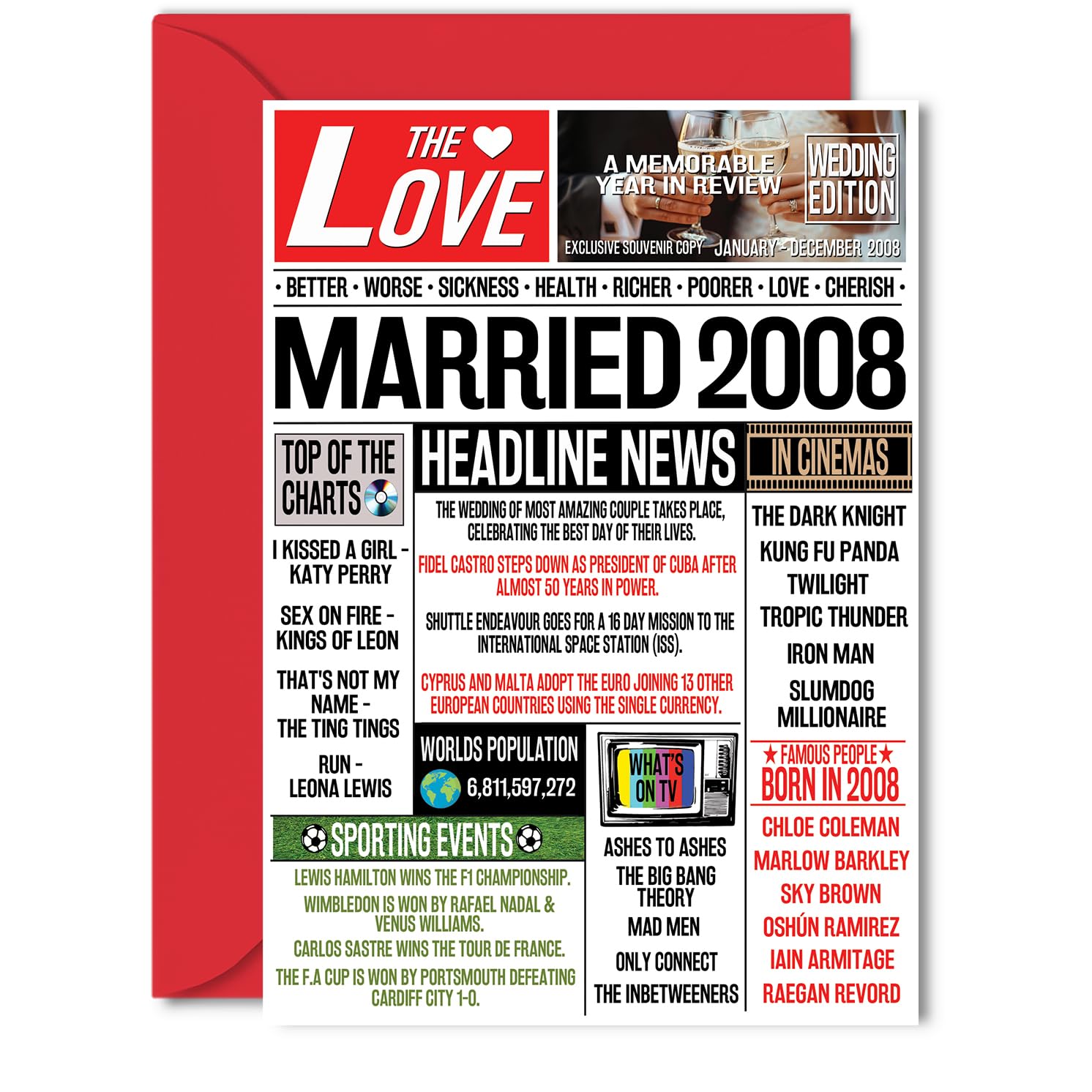 18th Anniversary Cards for Men Women - Married 2008 Newspaper - 18 Wedding Anniversary Card for Husband Wife Brother Sister Aunt Uncle Vintage Retro 2008, 5x7 Inch Greeting Cards